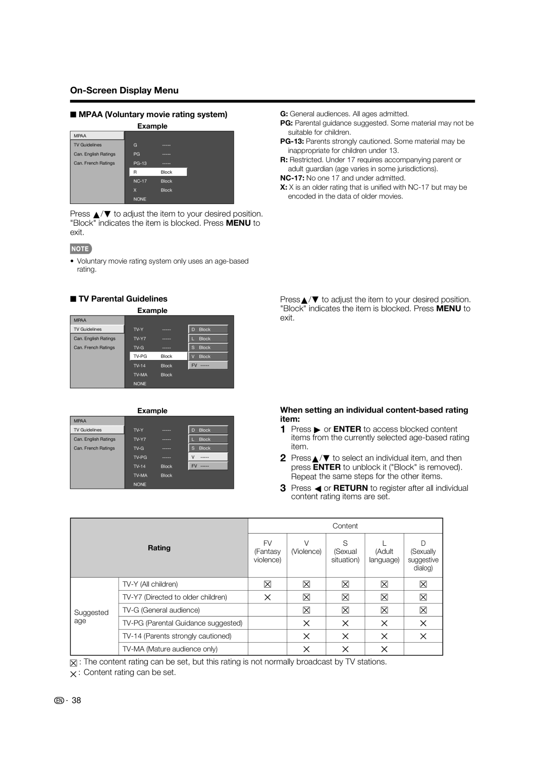 Sharp LC-37BD60U operation manual Mpaa Voluntary movie rating system, Rating 