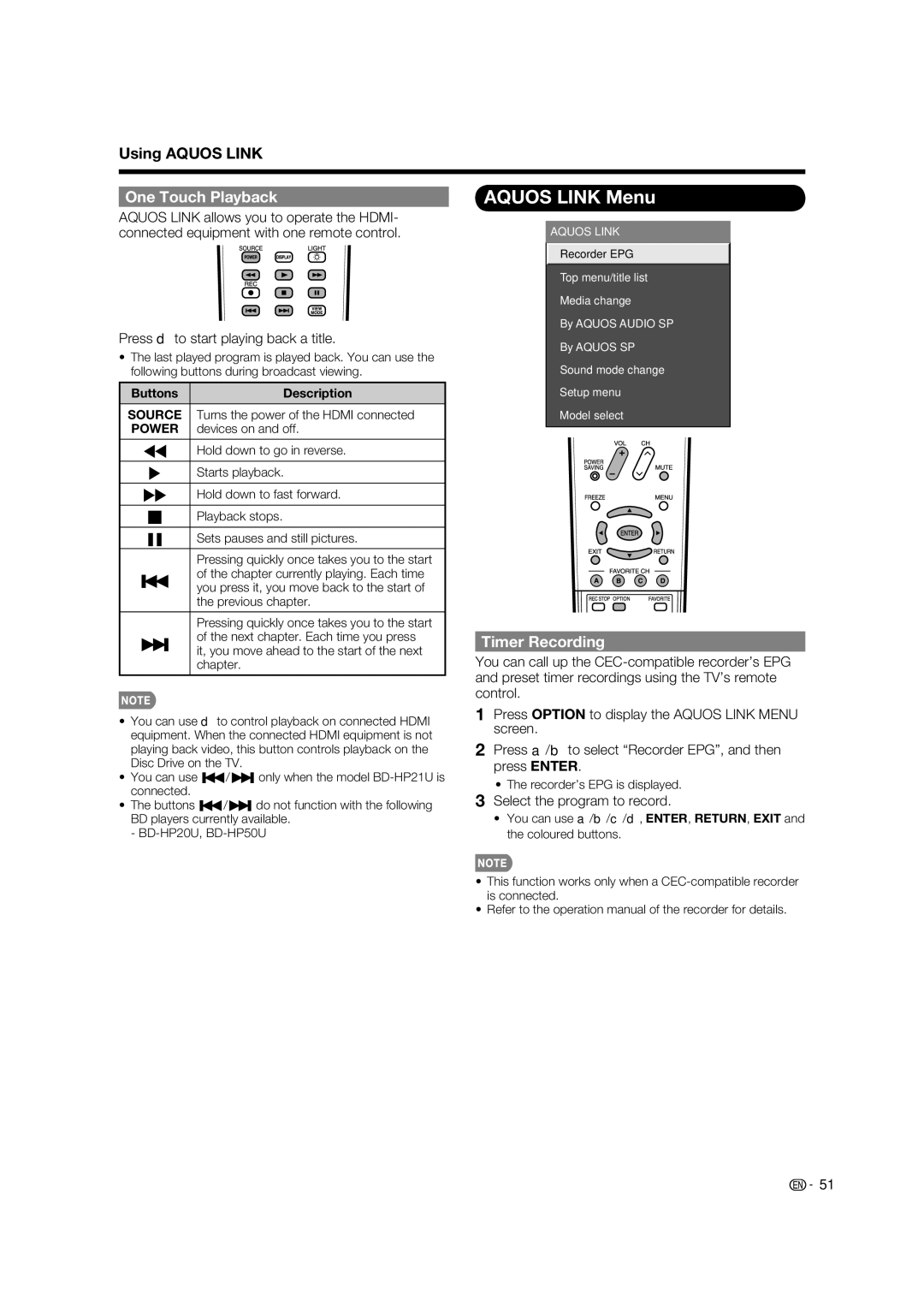 Sharp LC-37BD60U Aquos Link Menu, One Touch Playback, Timer Recording, Press d to start playing back a title 