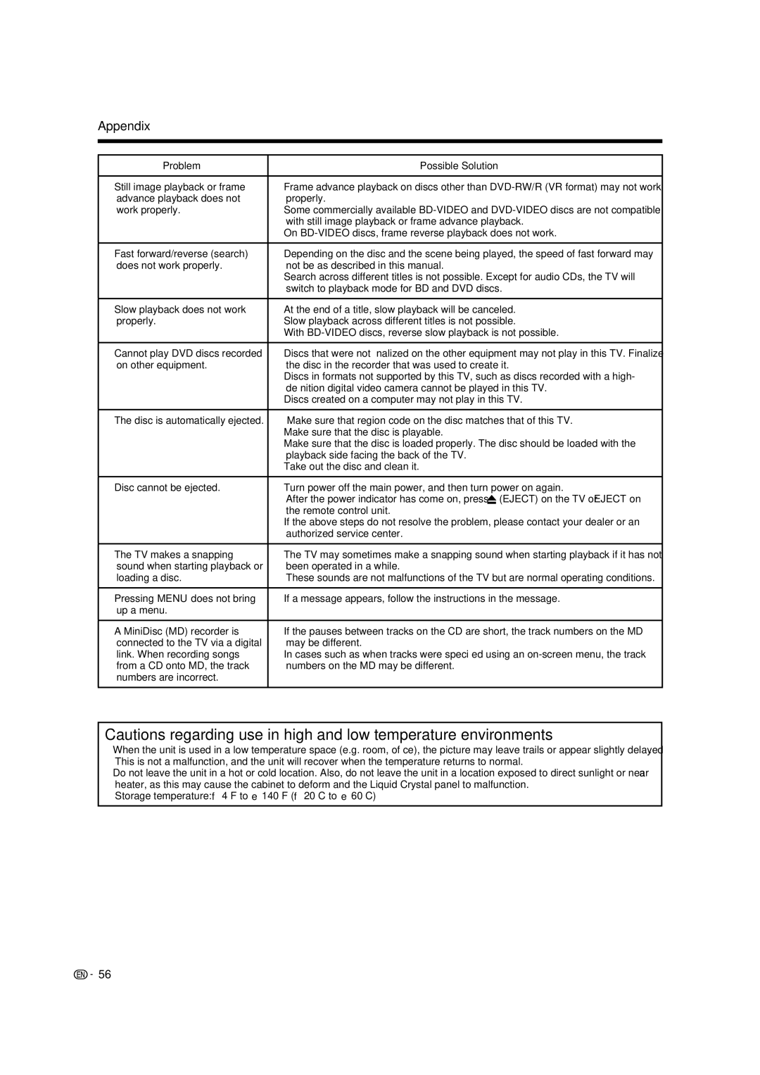 Sharp LC-37BD60U operation manual Still image playback or frame 