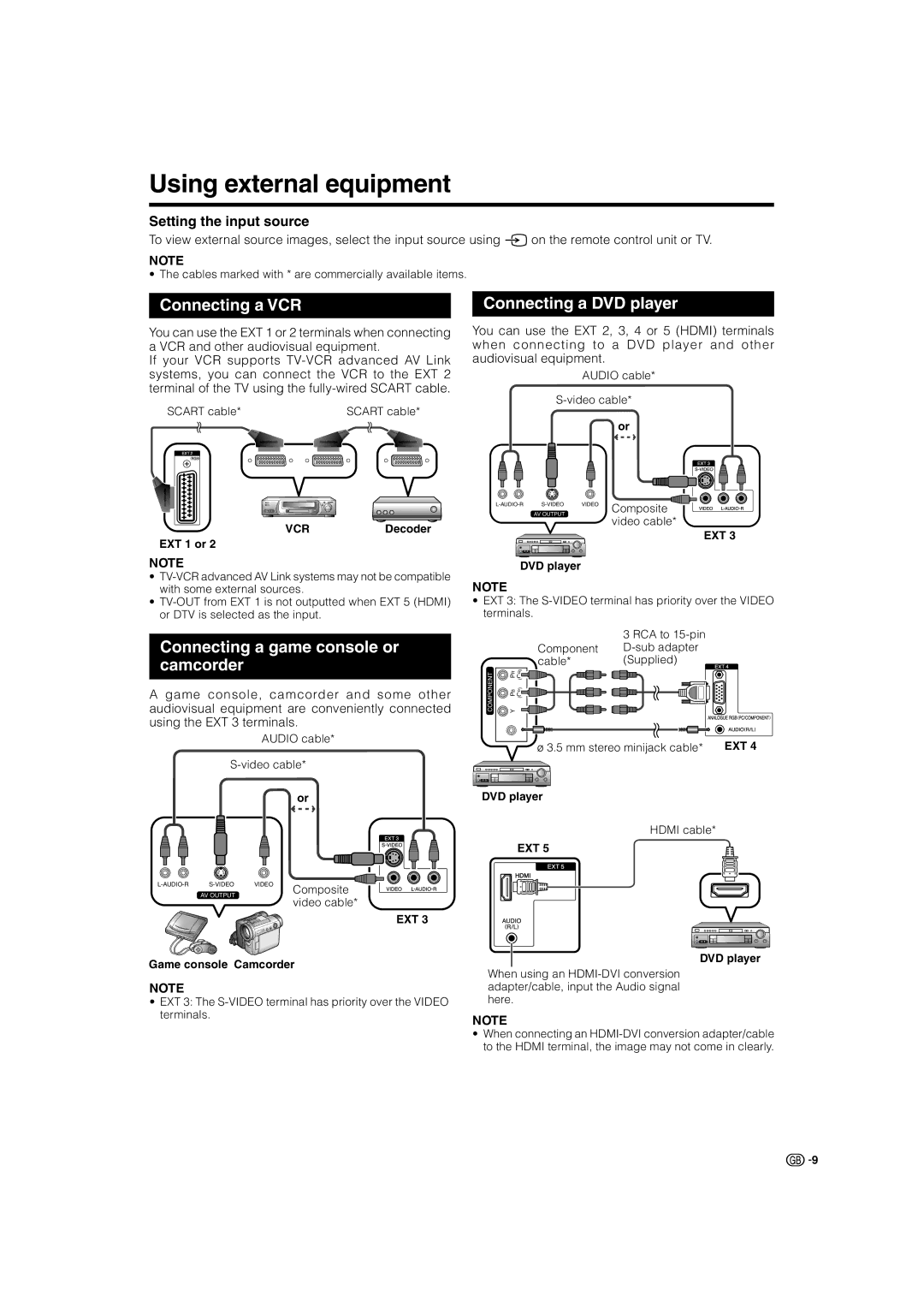 Sharp LC-32BT8E, LC-37BT8E Using external equipment, Connecting a VCR, Connecting a DVD player, Setting the input source 