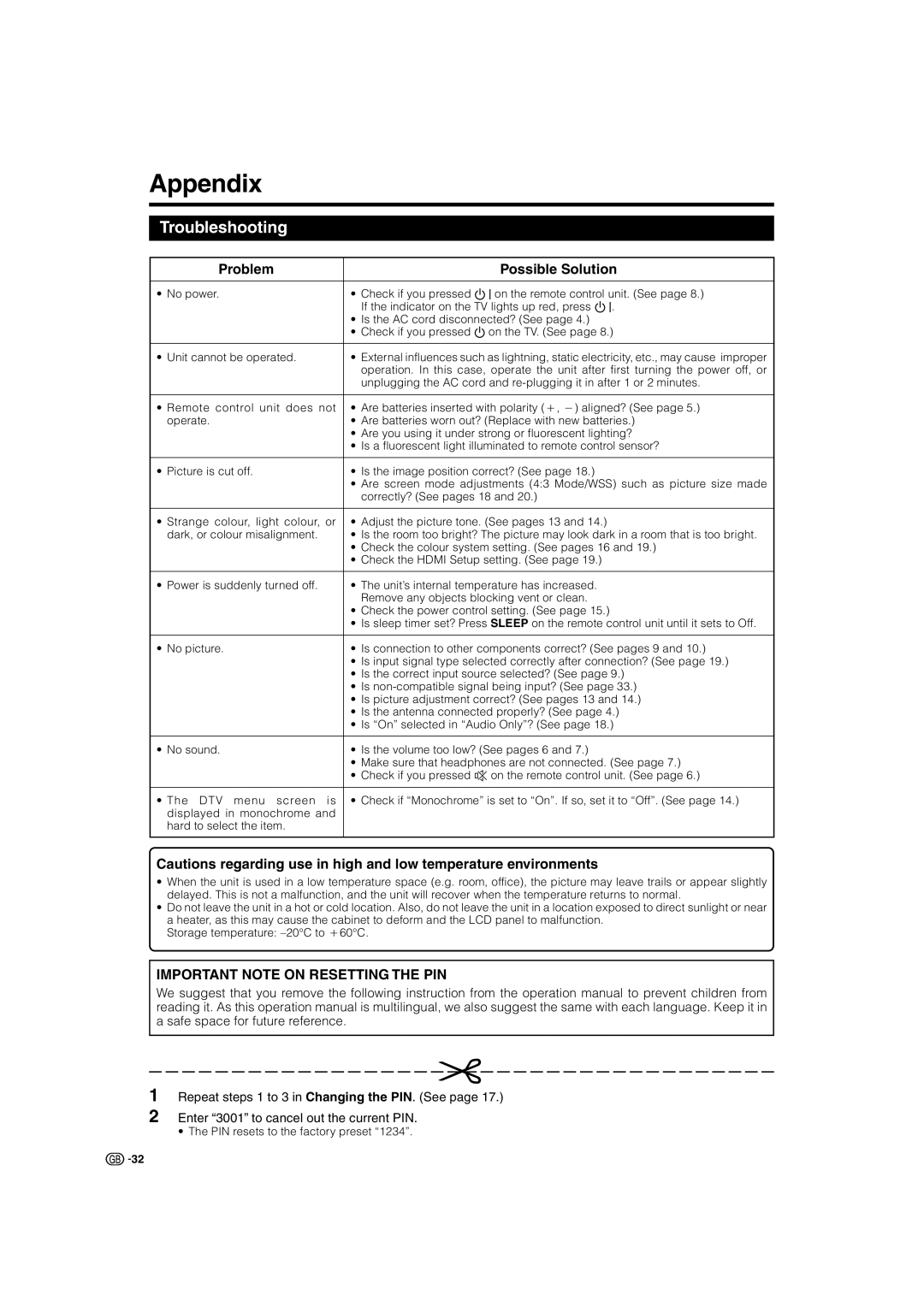 Sharp LC-32GD8E, LC-37BT8E, LC-37GD8E, LC-32BT8E operation manual Appendix, Troubleshooting, Problem Possible Solution 