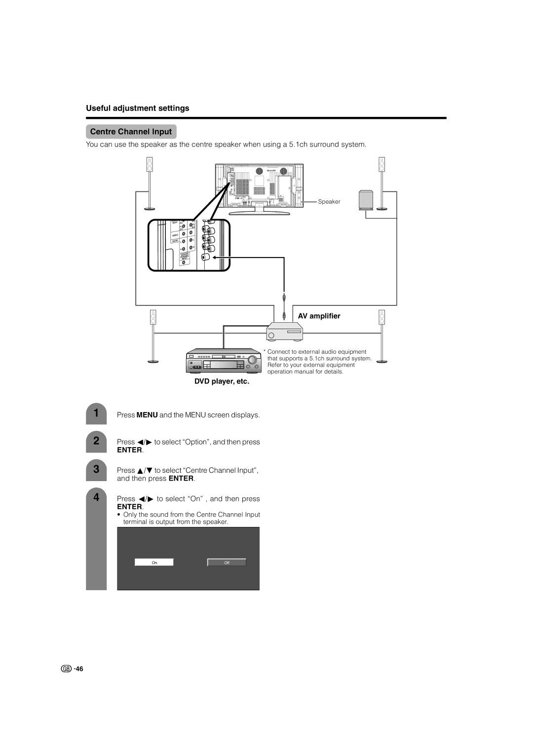 Sharp LC-32GA4X, LC-37GA4X operation manual Useful adjustment settings Centre Channel Input, AV amplifier DVD player, etc 