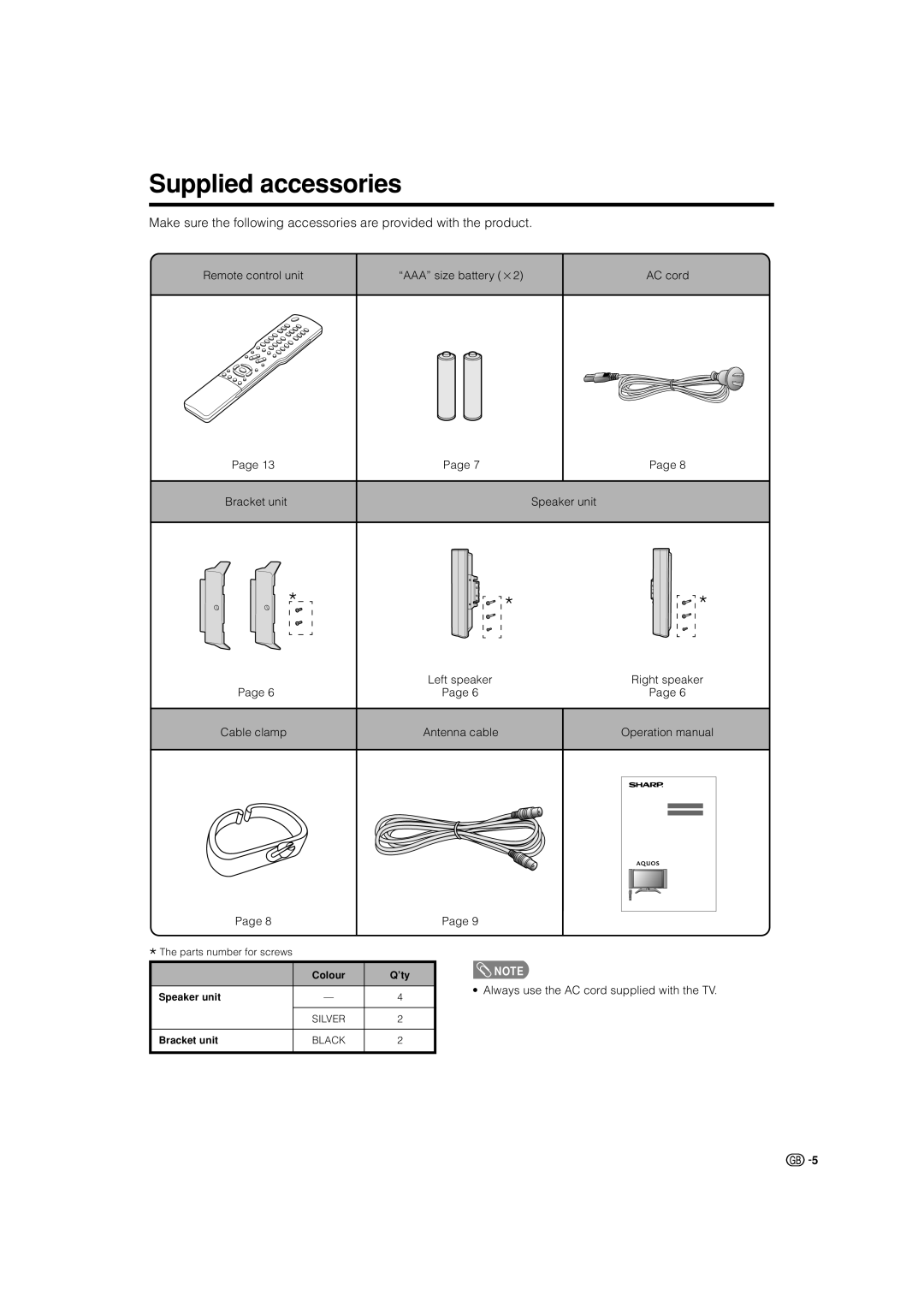 Sharp LC-37GA4X, LC-32GA4X operation manual Supplied accessories 