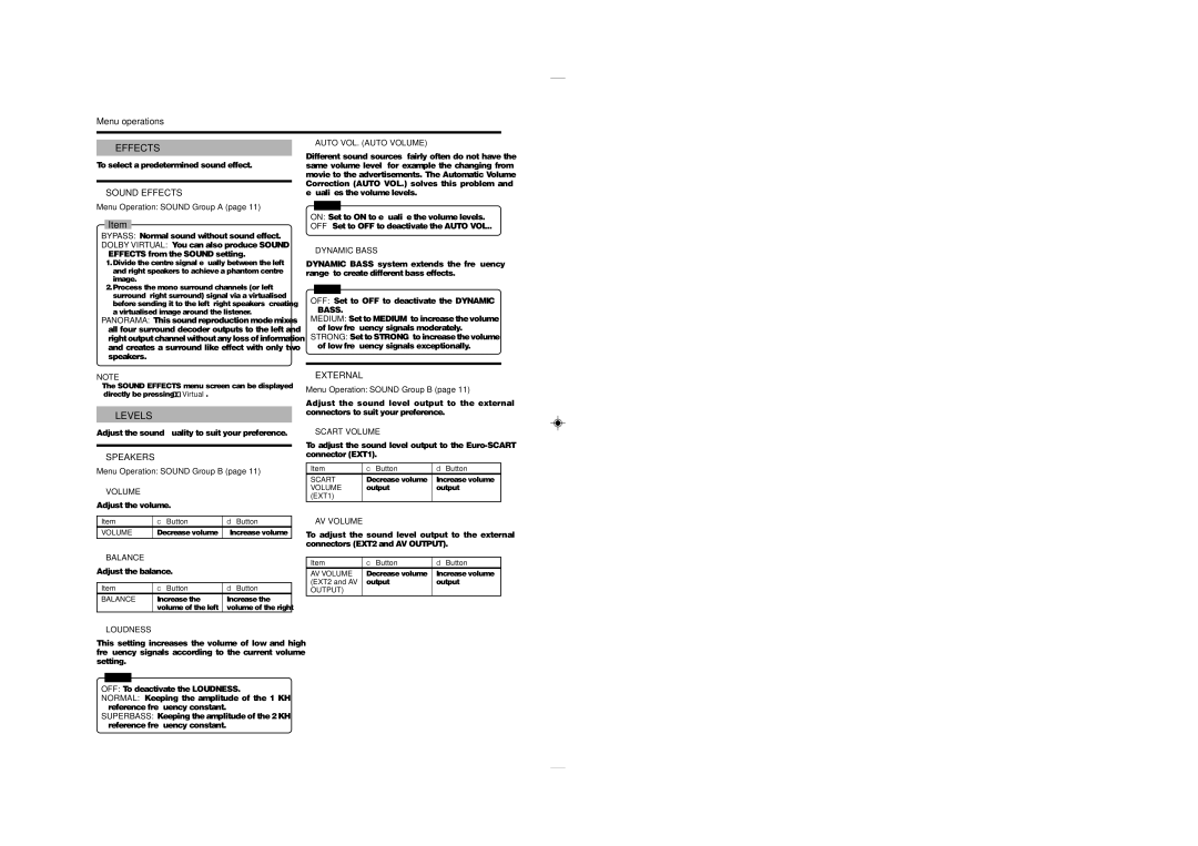 Sharp LC-26GA5E, LC-37GA5E, LC-32GA5E operation manual Sound Effects, Speakers, External 