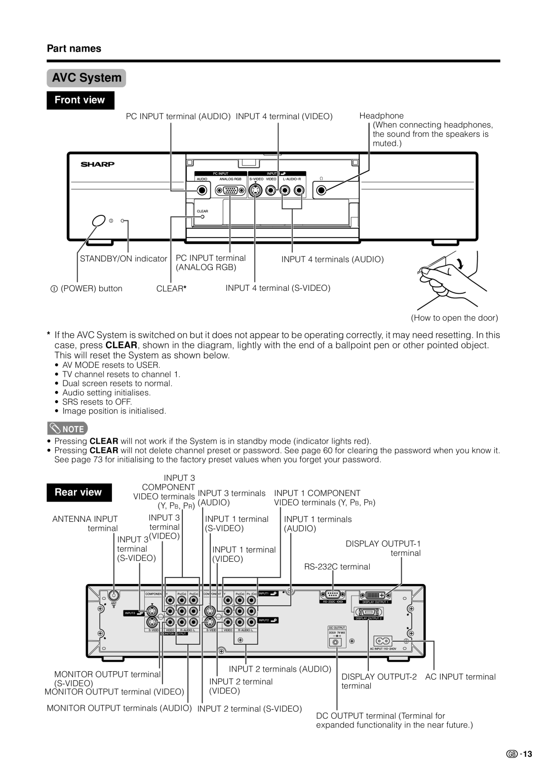 Sharp LC-37HV4M operation manual AVC System, Part names 