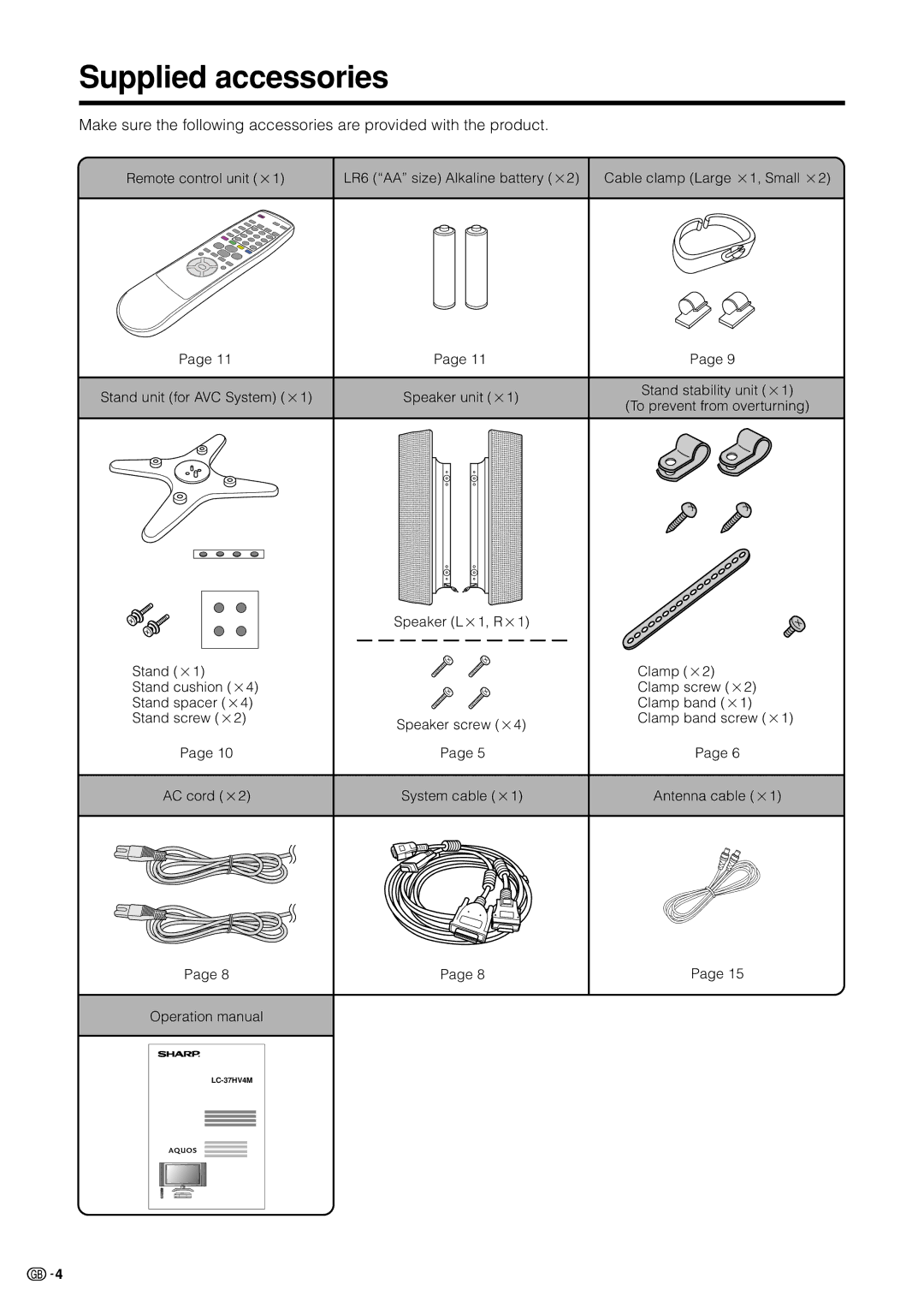 Sharp LC-37HV4M operation manual Supplied accessories 