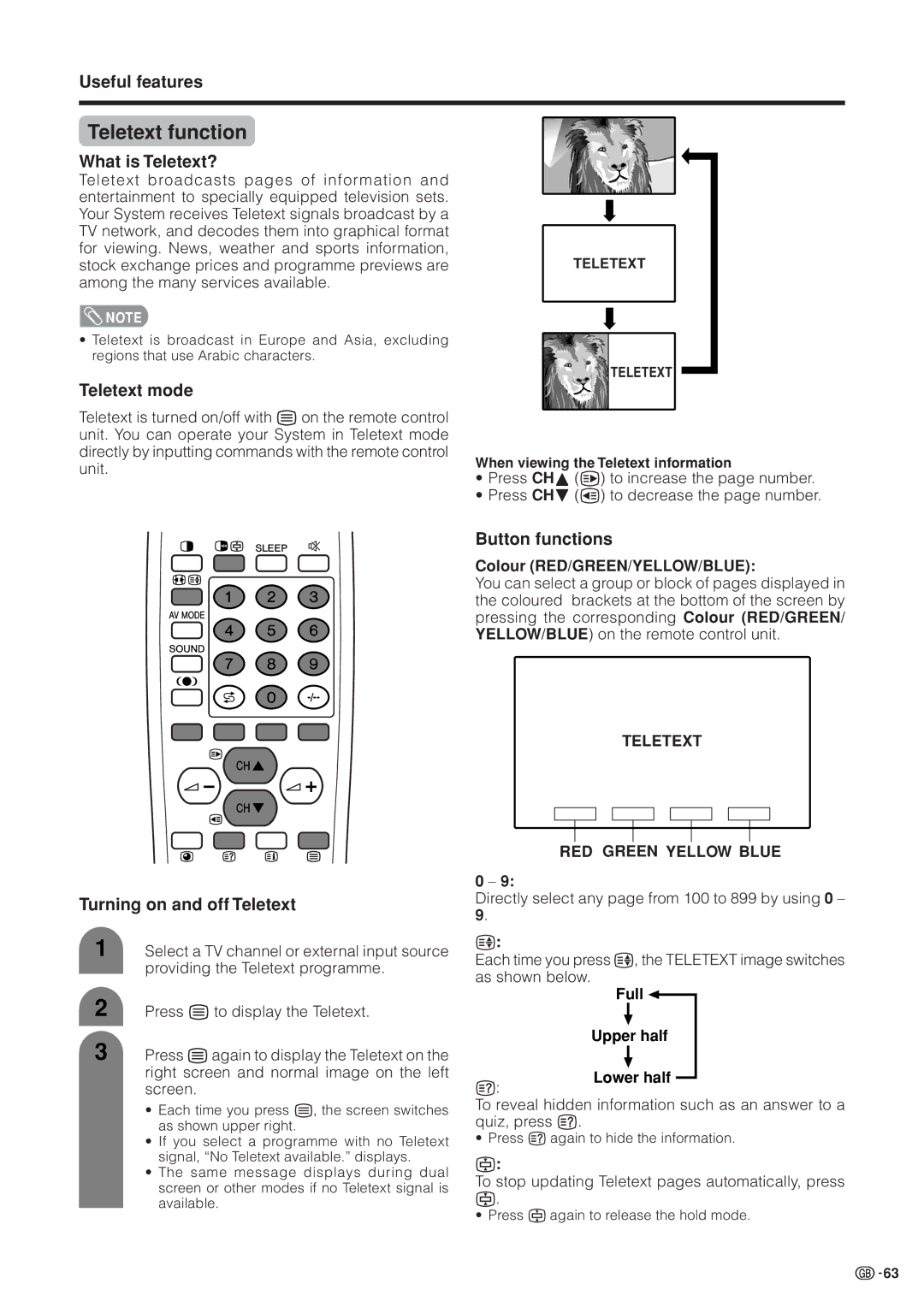 Sharp LC-37HV4M Teletext function, Useful features, What is Teletext?, Teletext mode, Turning on and off Teletext 