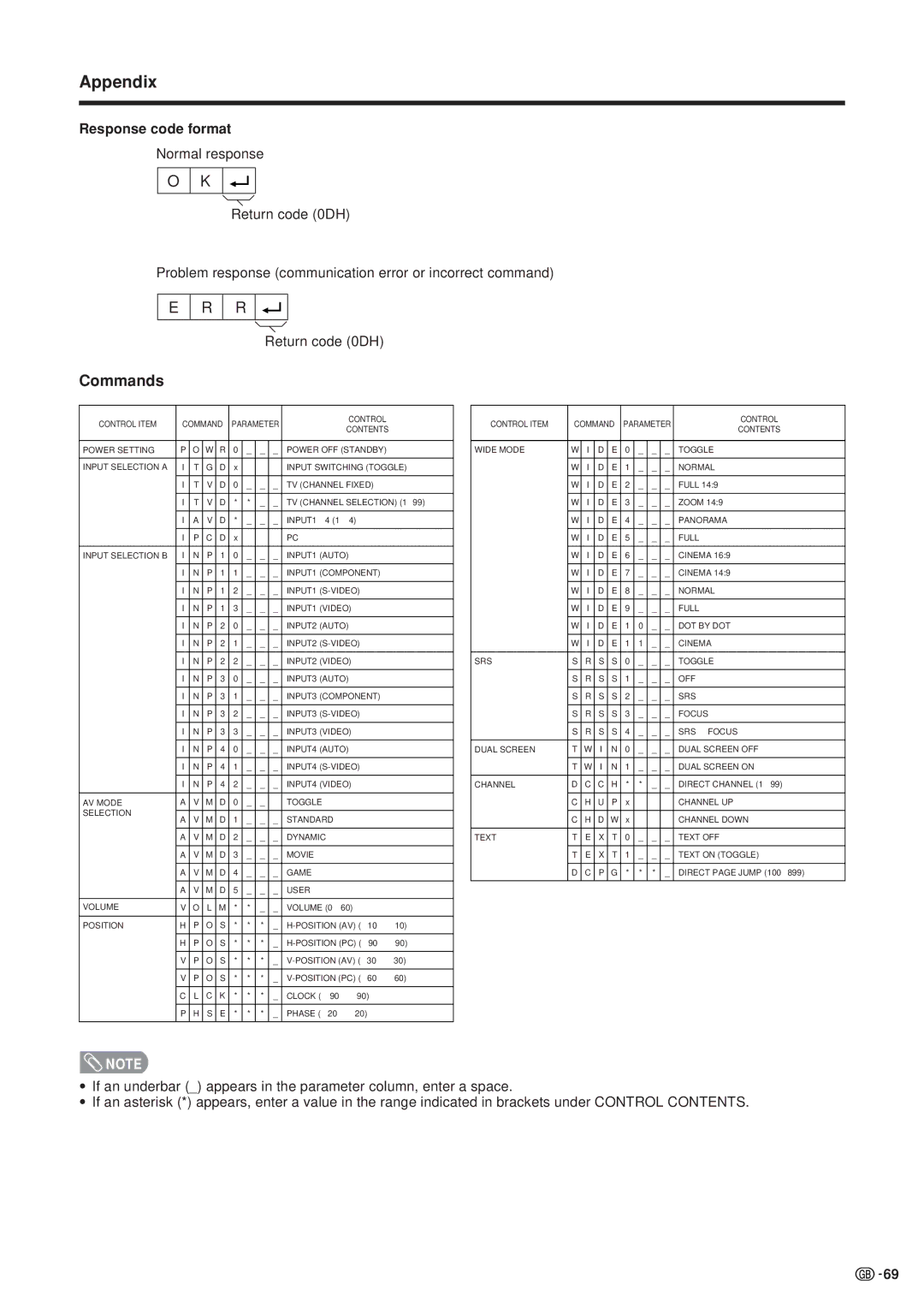 Sharp LC-37HV4M operation manual Commands, Response code format 