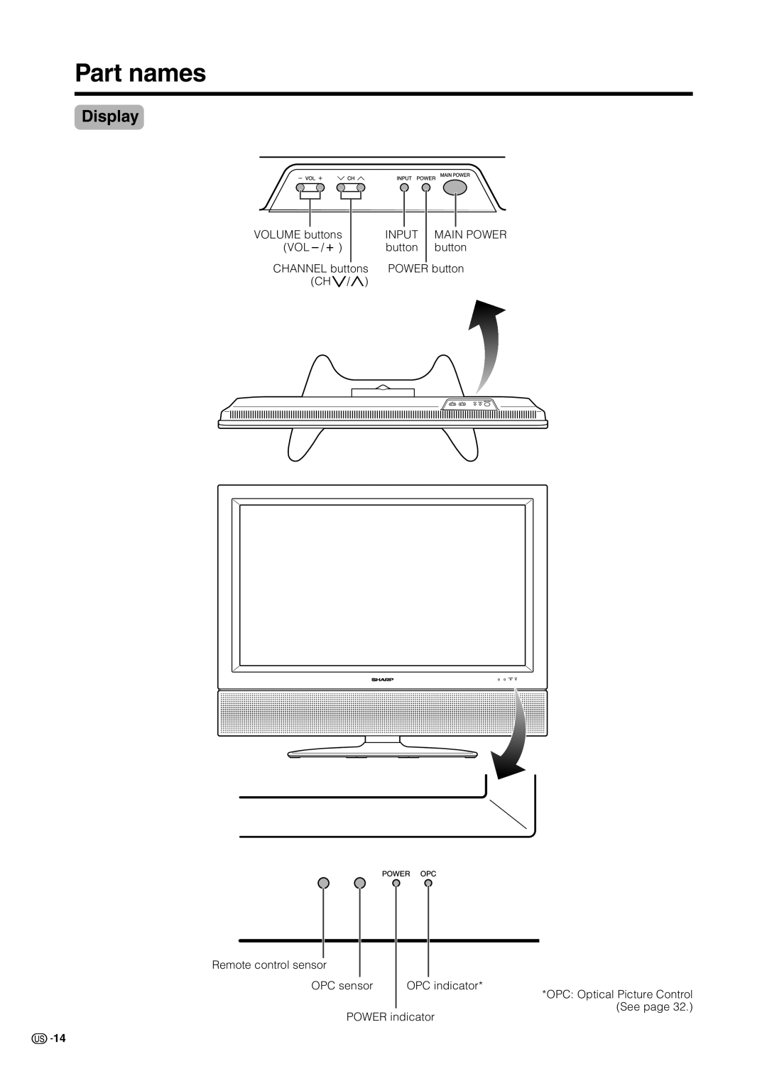 Sharp LC 37HV6U operation manual Part names, Display 