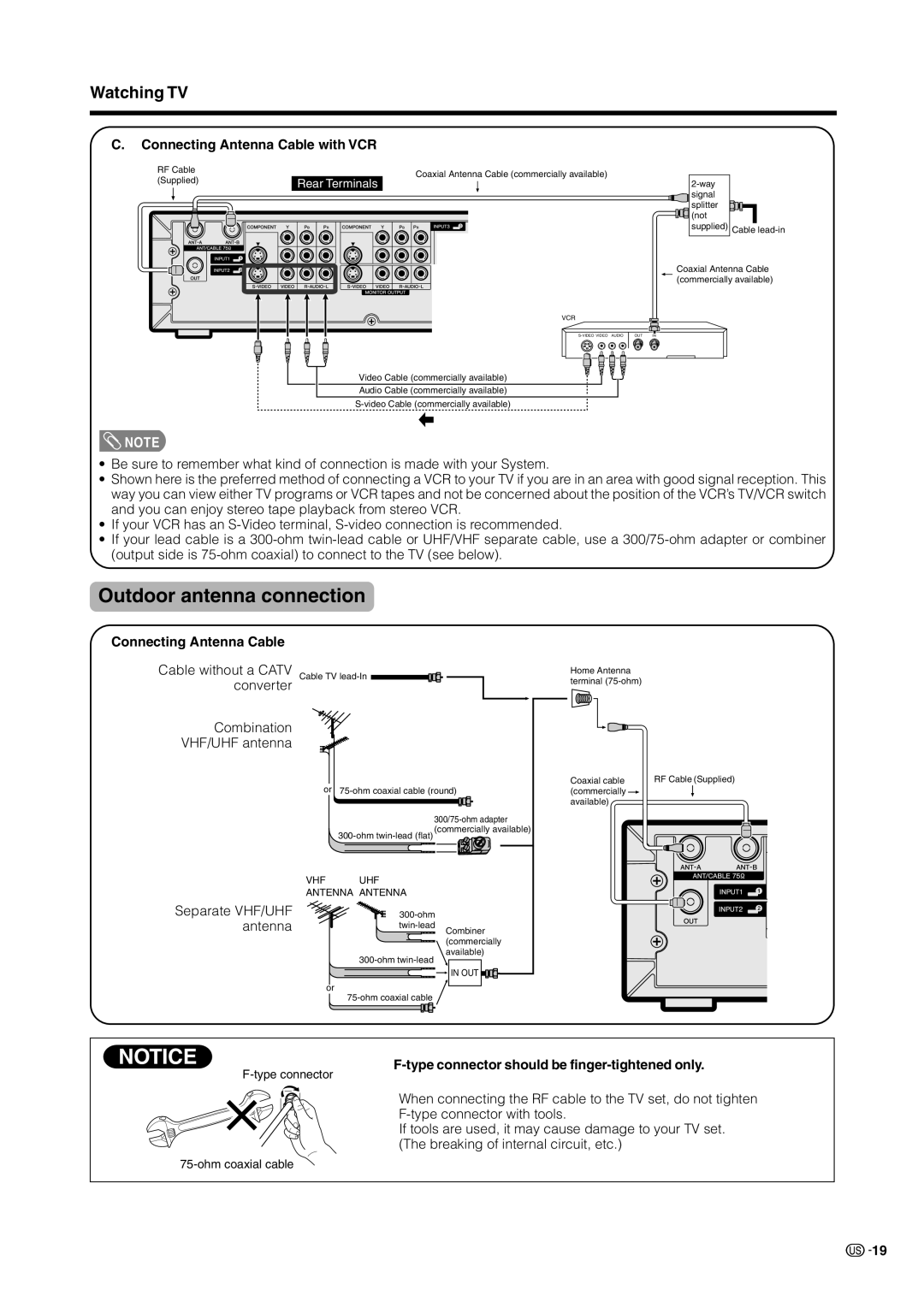 Sharp LC 37HV6U operation manual Outdoor antenna connection, Connecting Antenna Cable with VCR 