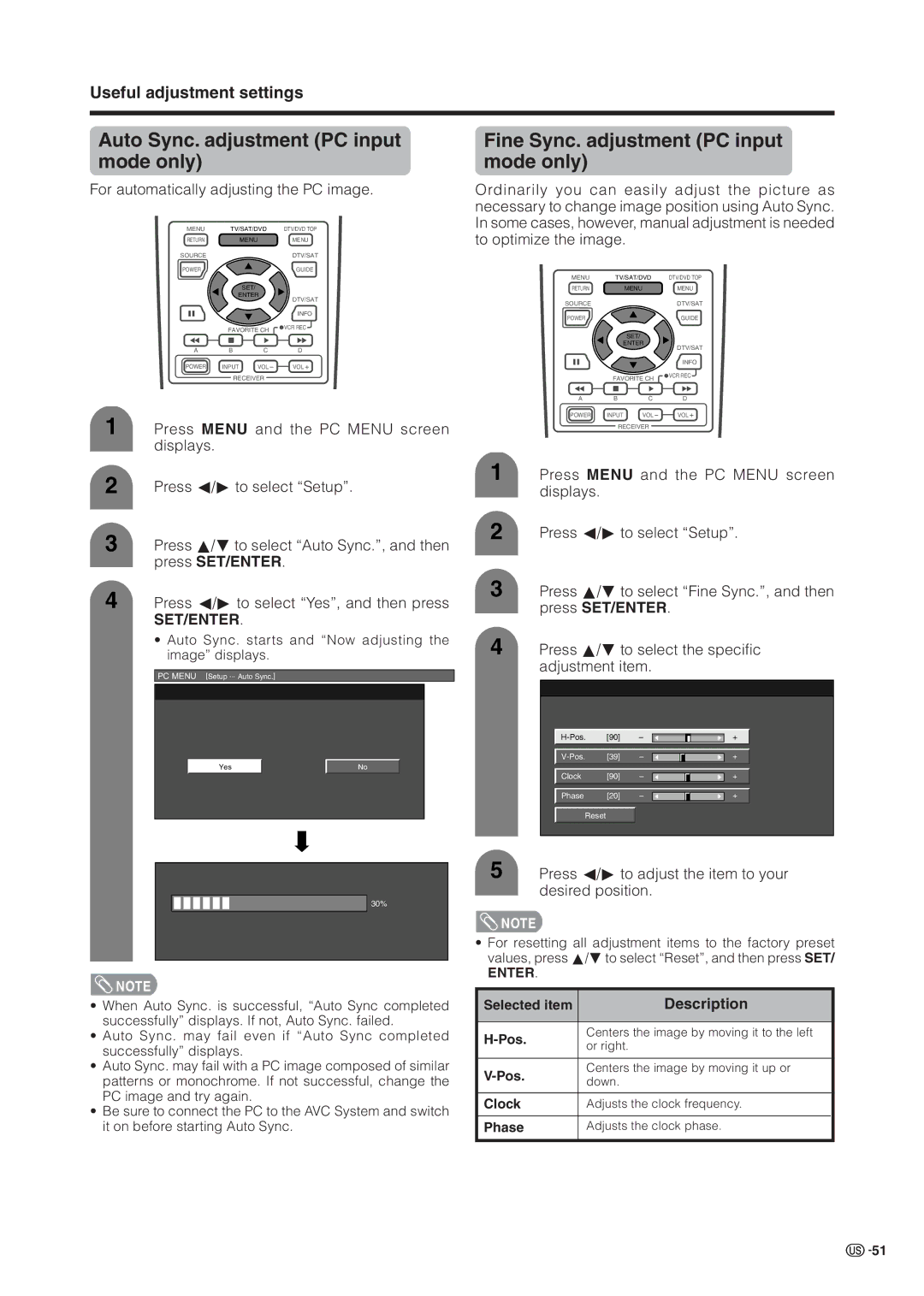 Sharp LC 37HV6U Auto Sync. adjustment PC input mode only, Fine Sync. adjustment PC input mode only, Clock, Phase 