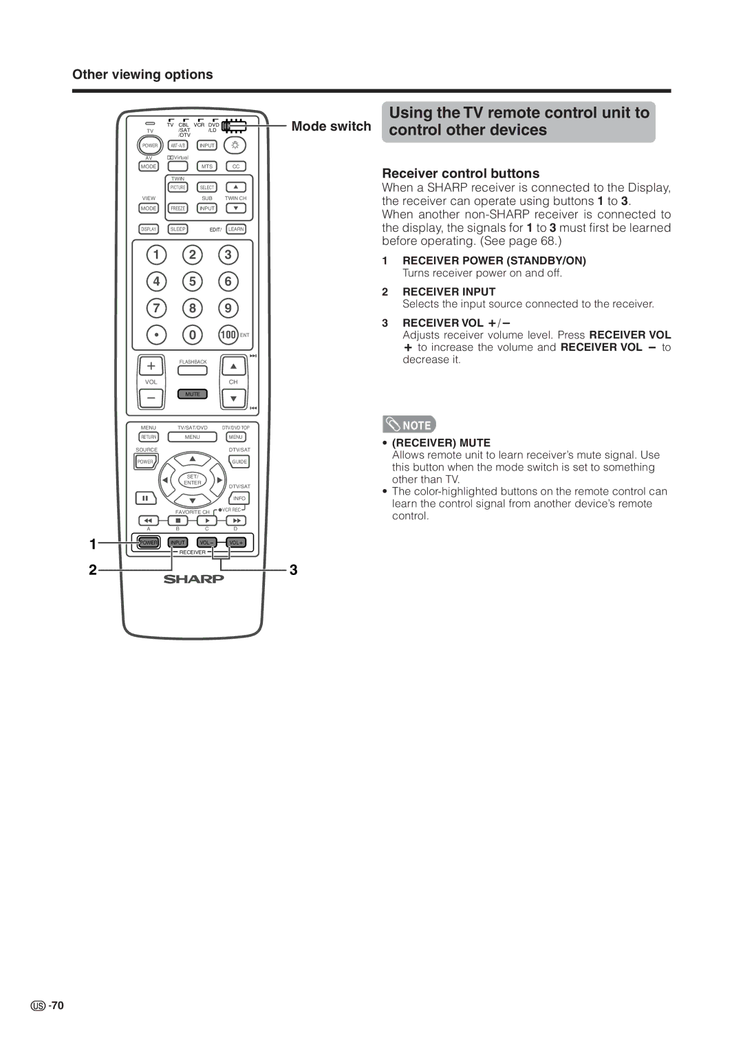 Sharp LC 37HV6U Using the TV remote control unit to control other devices, Receiver control buttons, Receiver VOL k/l 