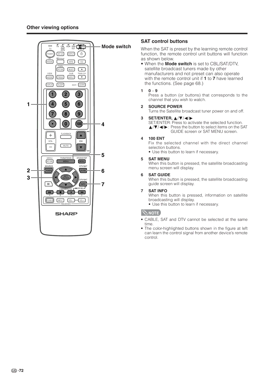 Sharp LC 37HV6U operation manual Mode switch SAT control buttons, SET/ENTER, a/b/c/d 