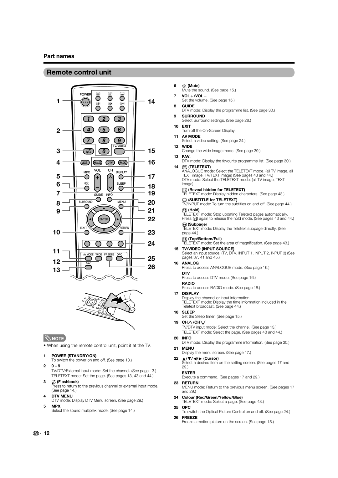 Sharp LC-37PD5X, LC-32PD5X operation manual Remote control unit, When using the remote control unit, point it at the TV 