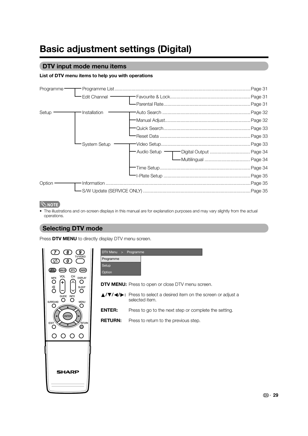 Sharp LC-32PD5X, LC-37PD5X operation manual Basic adjustment settings Digital, DTV input mode menu items, Selecting DTV mode 