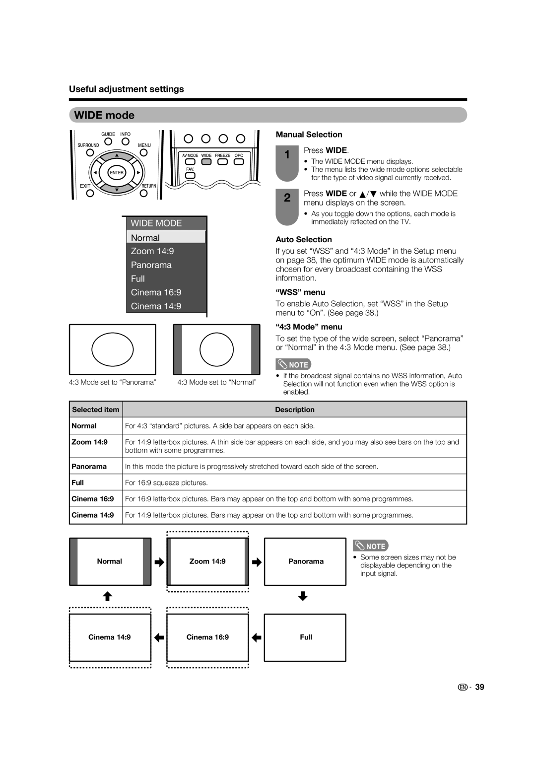 Sharp LC-32PD5X, LC-37PD5X operation manual Wide mode, Manual Selection, Auto Selection, WSS menu, Mode menu 