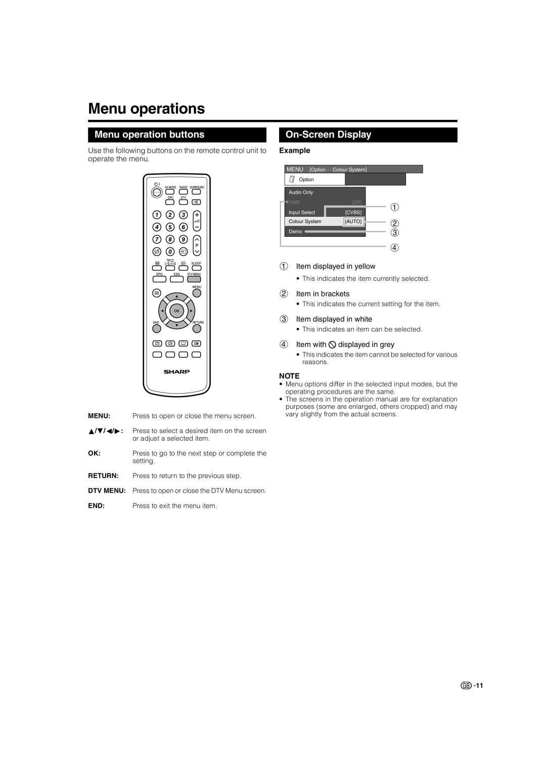 Sharp LC-42SD1E, LC-37SD1E operation manual Menu operations, Menu operation buttons, On-Screen Display, Example 