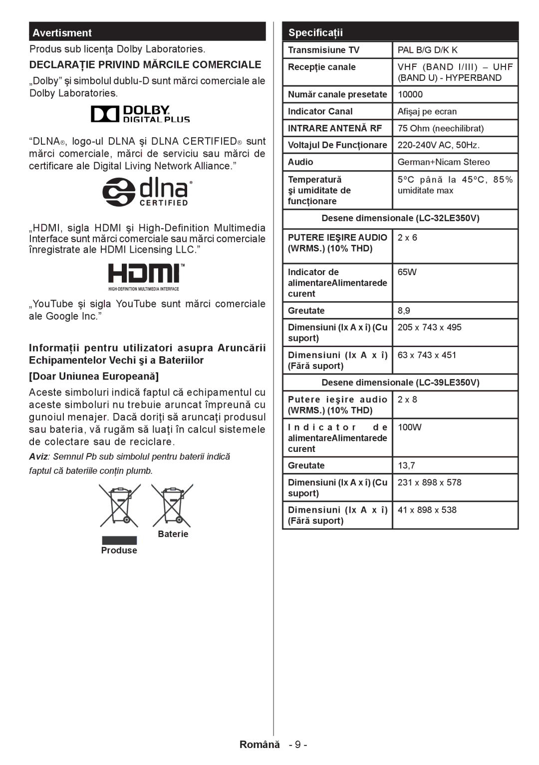 Sharp LC-32LE350V-BK, LC-39LE350V-WH, LC-39LE350V-BK manual Avertisment, Produs sub licenţa Dolby Laboratories, Specificaţii 