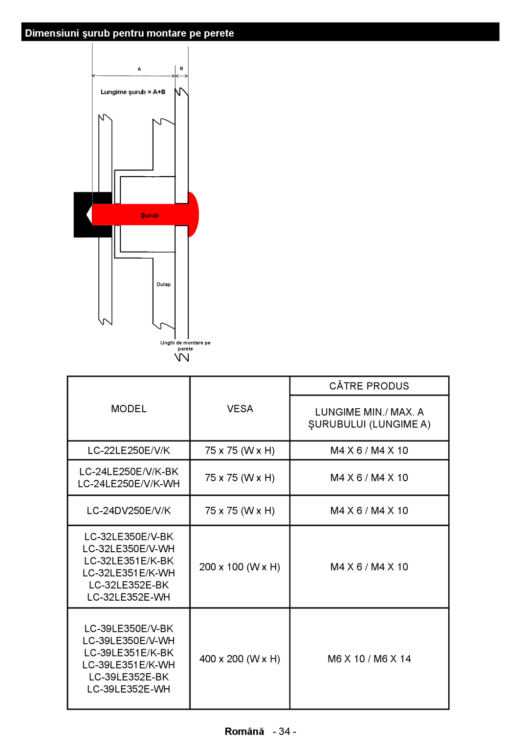 Sharp LC-32LE350V-WH, LC-39LE350V-WH, LC-39LE350V-BK, LC-32LE350V-BK manual Dimensiuni şurub pentru montare pe perete 