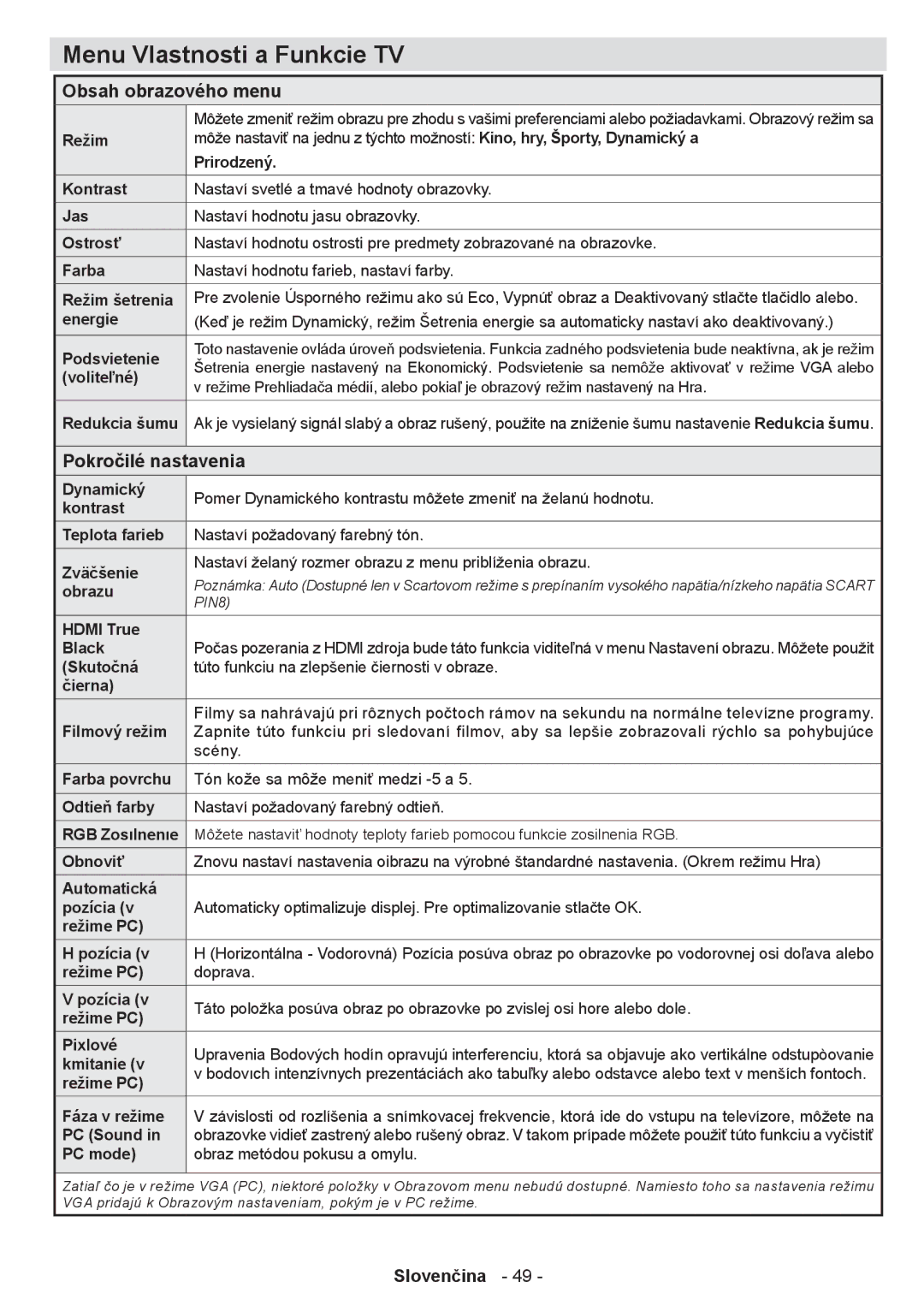 Sharp LC-32LE350V-BK, LC-39LE350V-WH manual Obsah obrazového menu, Pokročilé nastavenia, Tón kože sa môže meniť medzi -5 a 