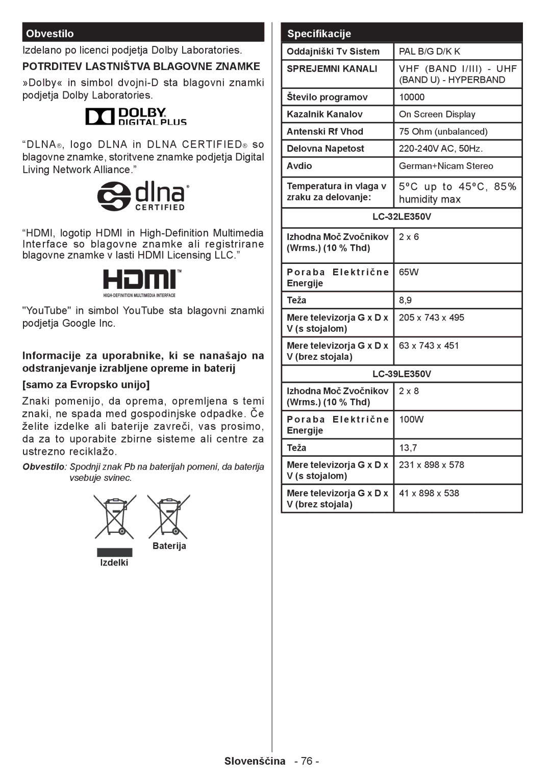 Sharp LC-39LE350V-BK, LC-39LE350V-WH manual Obvestilo, Izdelano po licenci podjetja Dolby Laboratories, Specifikacije 