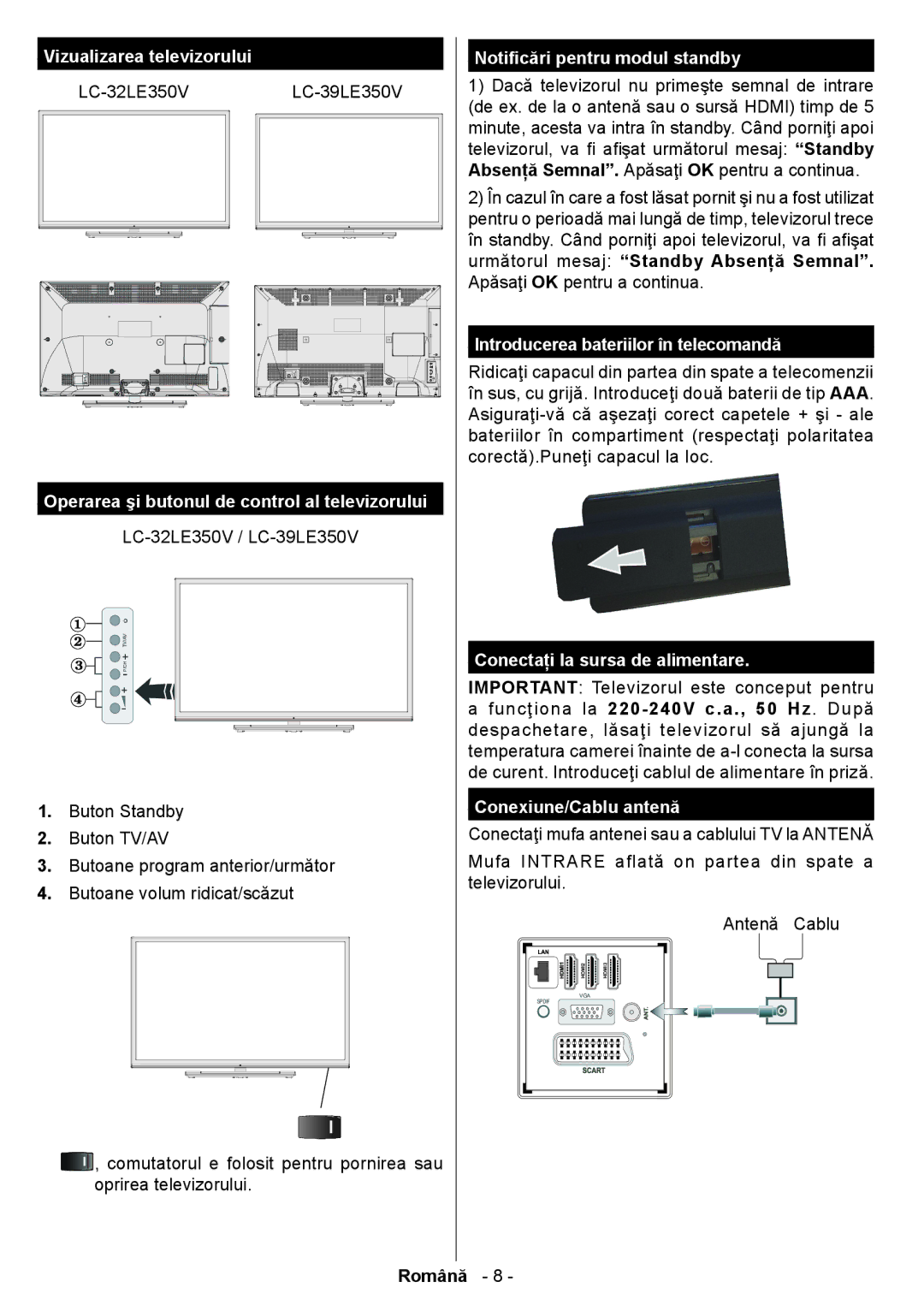 Sharp LC-39LE350V-BK Vizualizarea televizorului, Operarea şi butonul de control al televizorului, Conexiune/Cablu antenă 