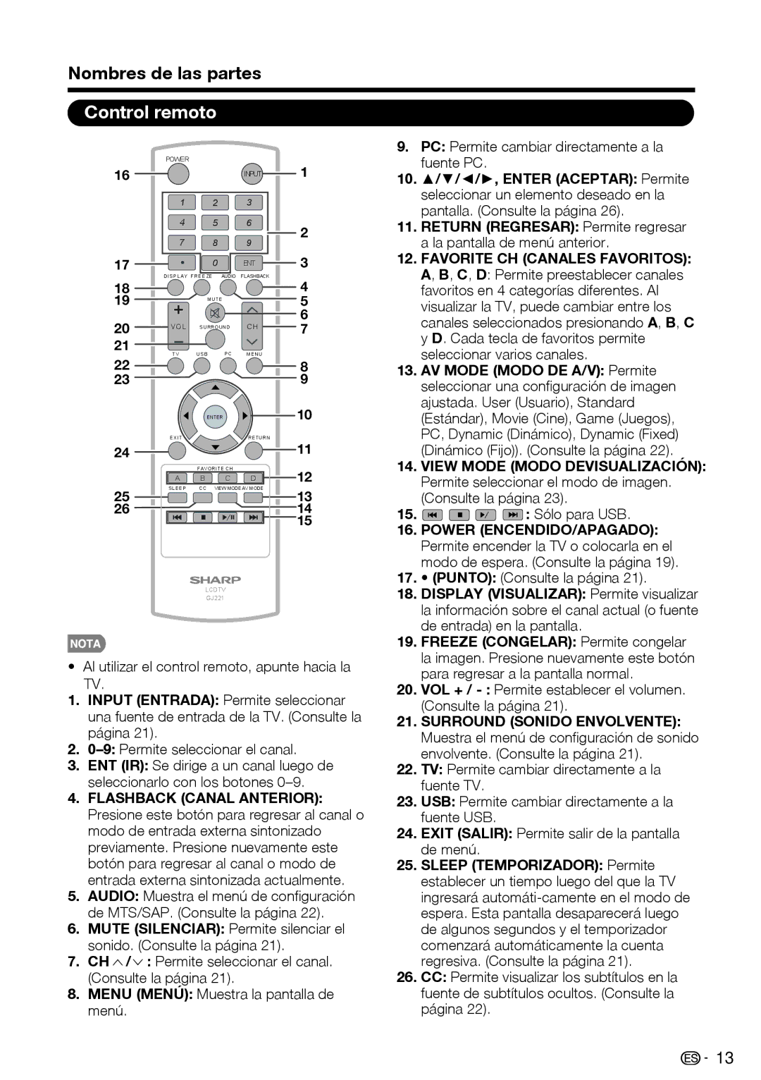 Sharp LC-39LE440U manual Nombres de las partes, Control remoto 