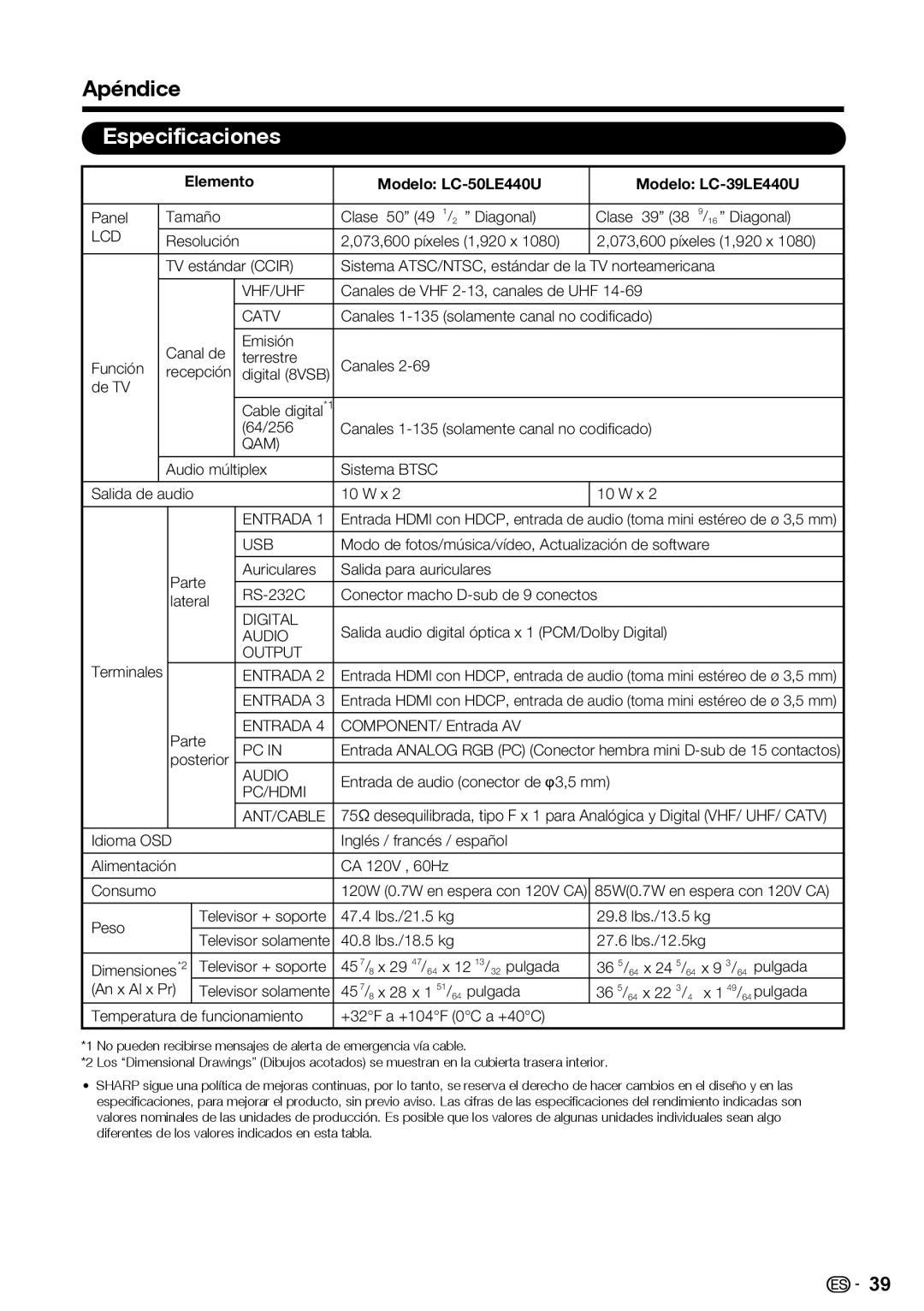 Sharp manual Apéndice, Especificaciones, Elemento Modelo LC-50LE440U Modelo LC-39LE440U 