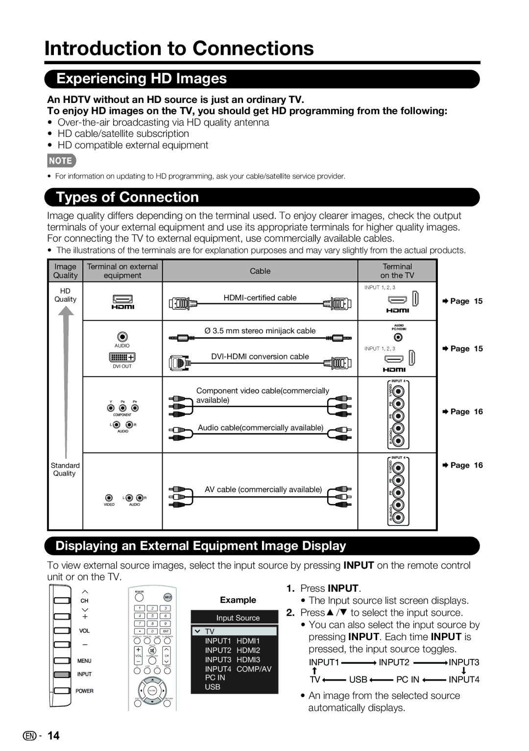 Sharp LC-39LE440U manual Introduction to Connections, Displaying an External Equipment Image Display 