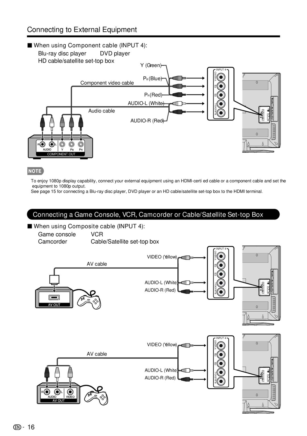 Sharp LC-39LE440U Connecting to External Equipment, When using Component cable Input, When using Composite cable Input 