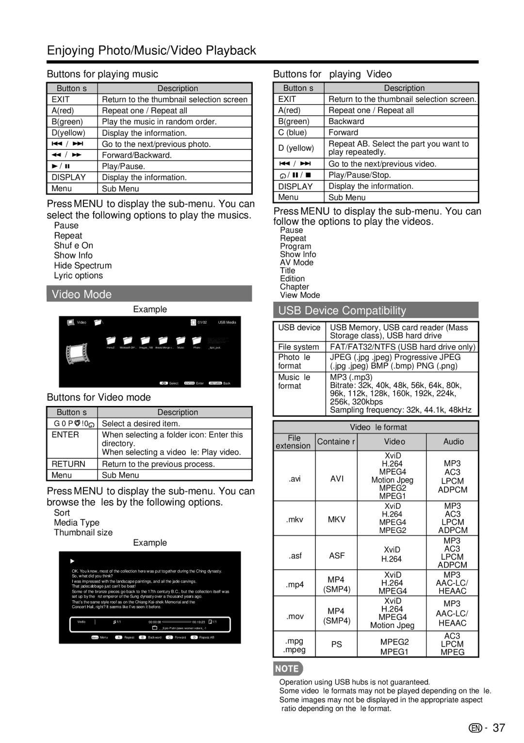 Sharp LC-39LE440U manual Video Mode, USB Device Compatibility, Buttons for playing music, Buttons for playing Video 