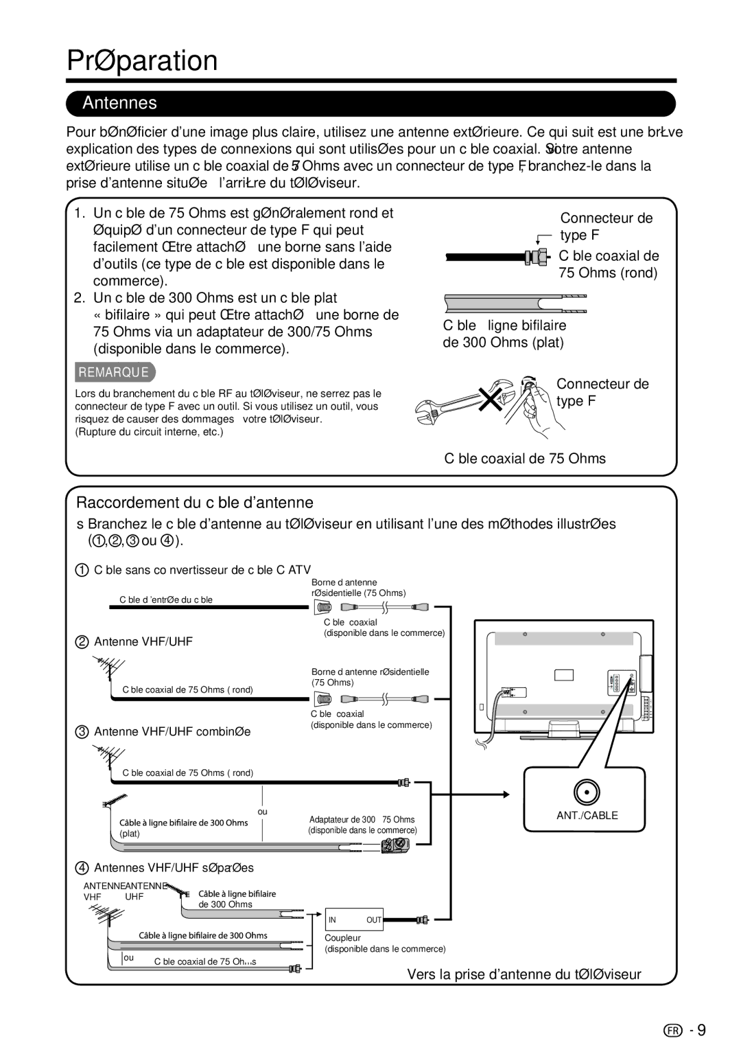 Sharp LC-39LE440U manual Préparation, Antennes, Raccordement du câble dantenne, Vers la prise dantenne du téléviseur 