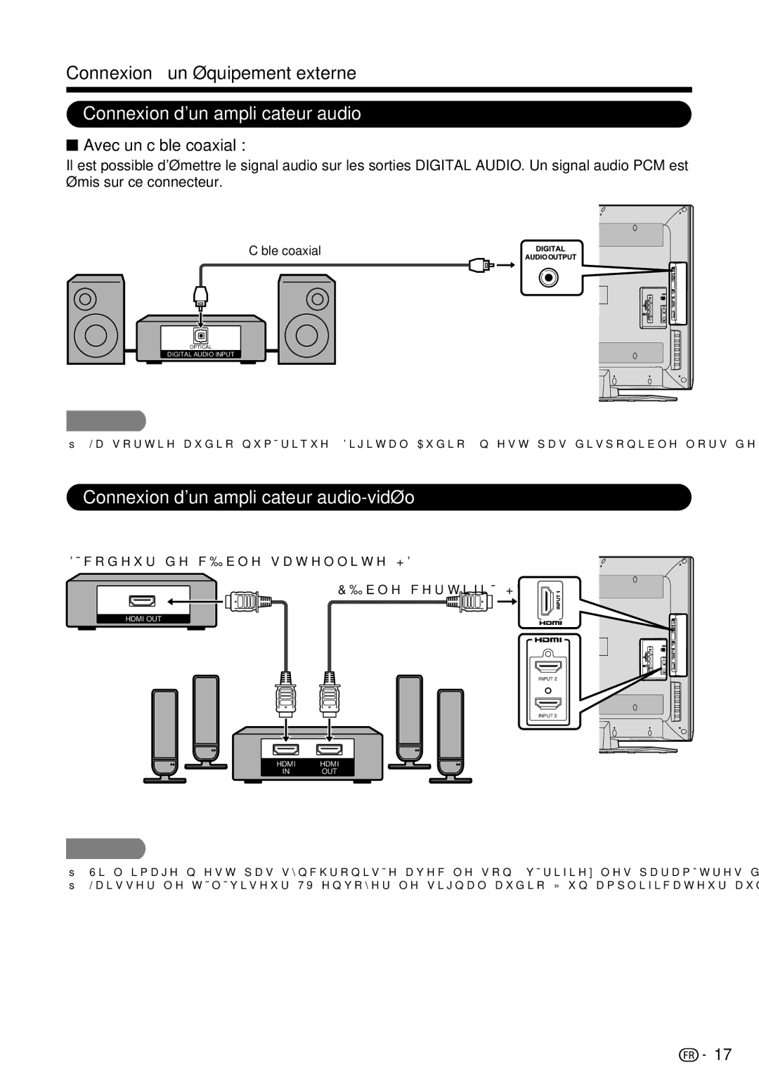 Sharp LC-39LE440U manual Connexion dun ampliﬁcateur audio-vidéo, Avec un câble coaxial, Câble coaxial 