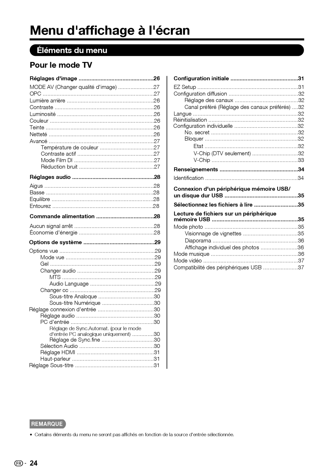 Sharp LC-39LE440U Menu daffichage à lécran, Éléments du menu, Pour le mode TV, Connexion dun périphérique mémoire USB 