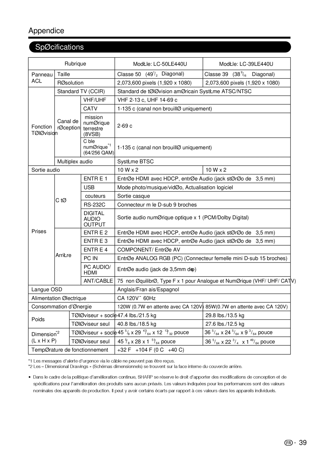 Sharp manual Appendice, Spécifications, Rubrique Modèle LC-50LE440U Modèle LC-39LE440U 