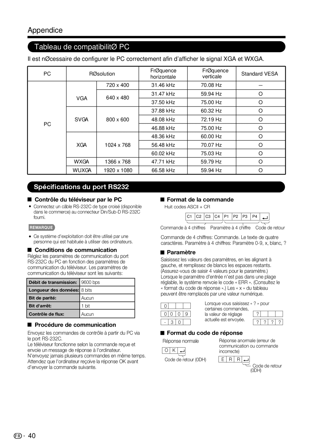 Sharp LC-39LE440U manual Tableau de compatibilité PC, Spéciﬁcations du port RS232 