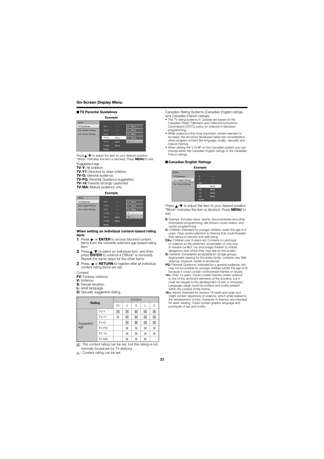 Sharp LC-40D78UN TV Parental Guidelines, When setting an individual content-based rating item, Canadian English Ratings 