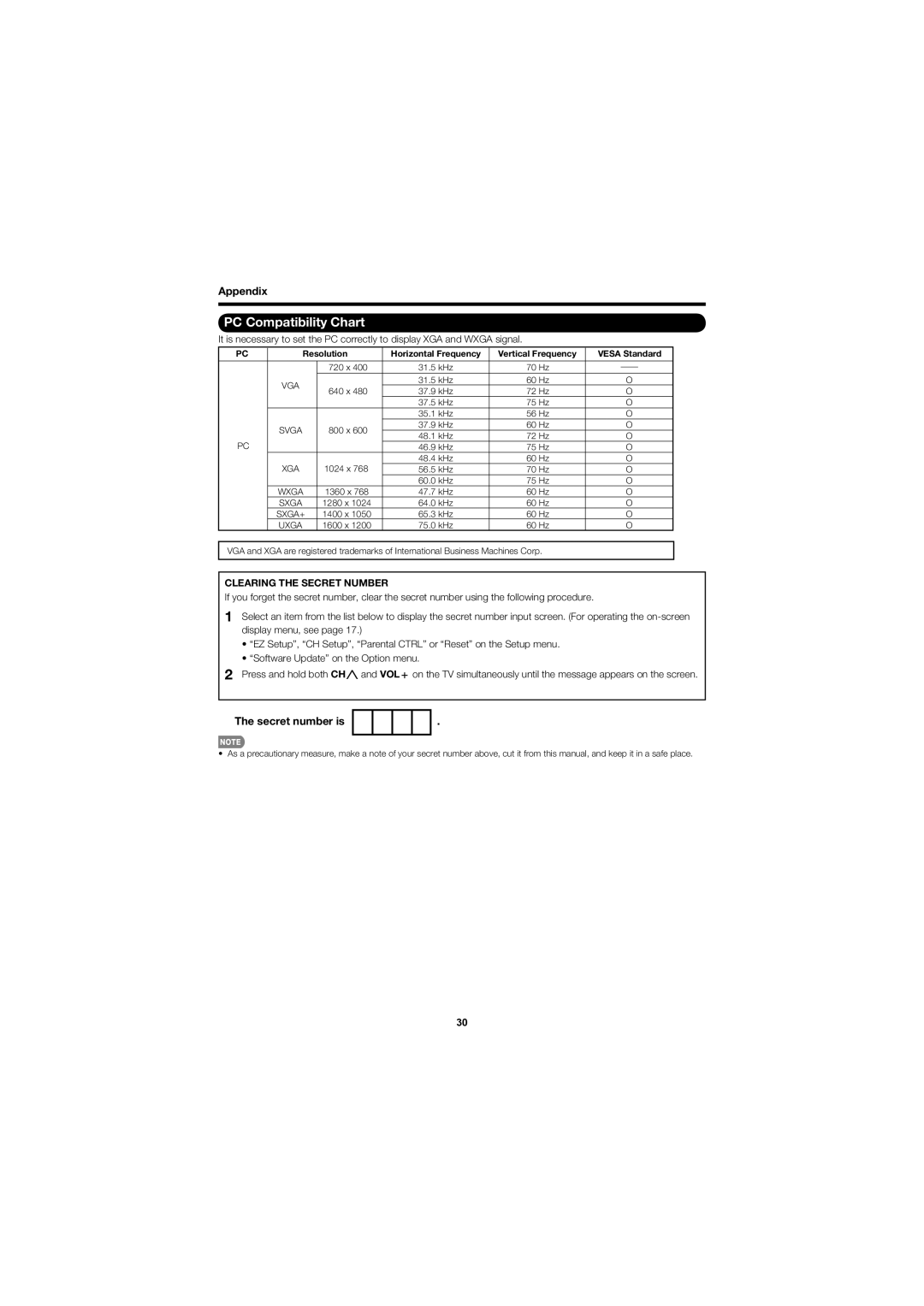 Sharp LC-40D78UN operation manual PC Compatibility Chart, Clearing The Secret Number, The secret number is, Appendix 