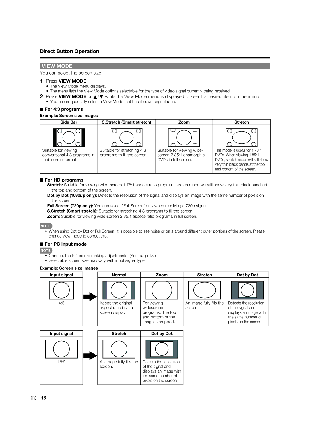 Sharp LC 40E77UN You can select the screen size, Press View Mode, For 43 programs, For HD programs, For PC input mode 