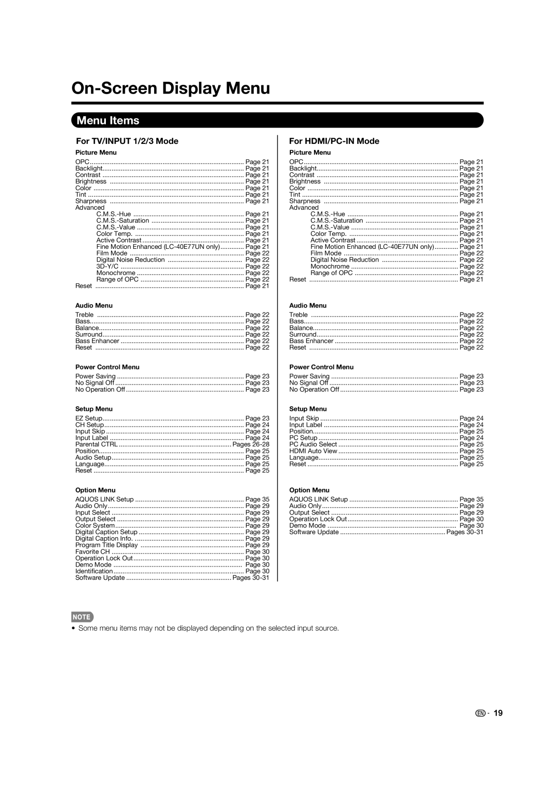 Sharp LC-40E67UN, LC 40E77UN On-Screen Display Menu, Menu Items, For TV/INPUT 1/2/3 Mode, For HDMI/PC-IN Mode 