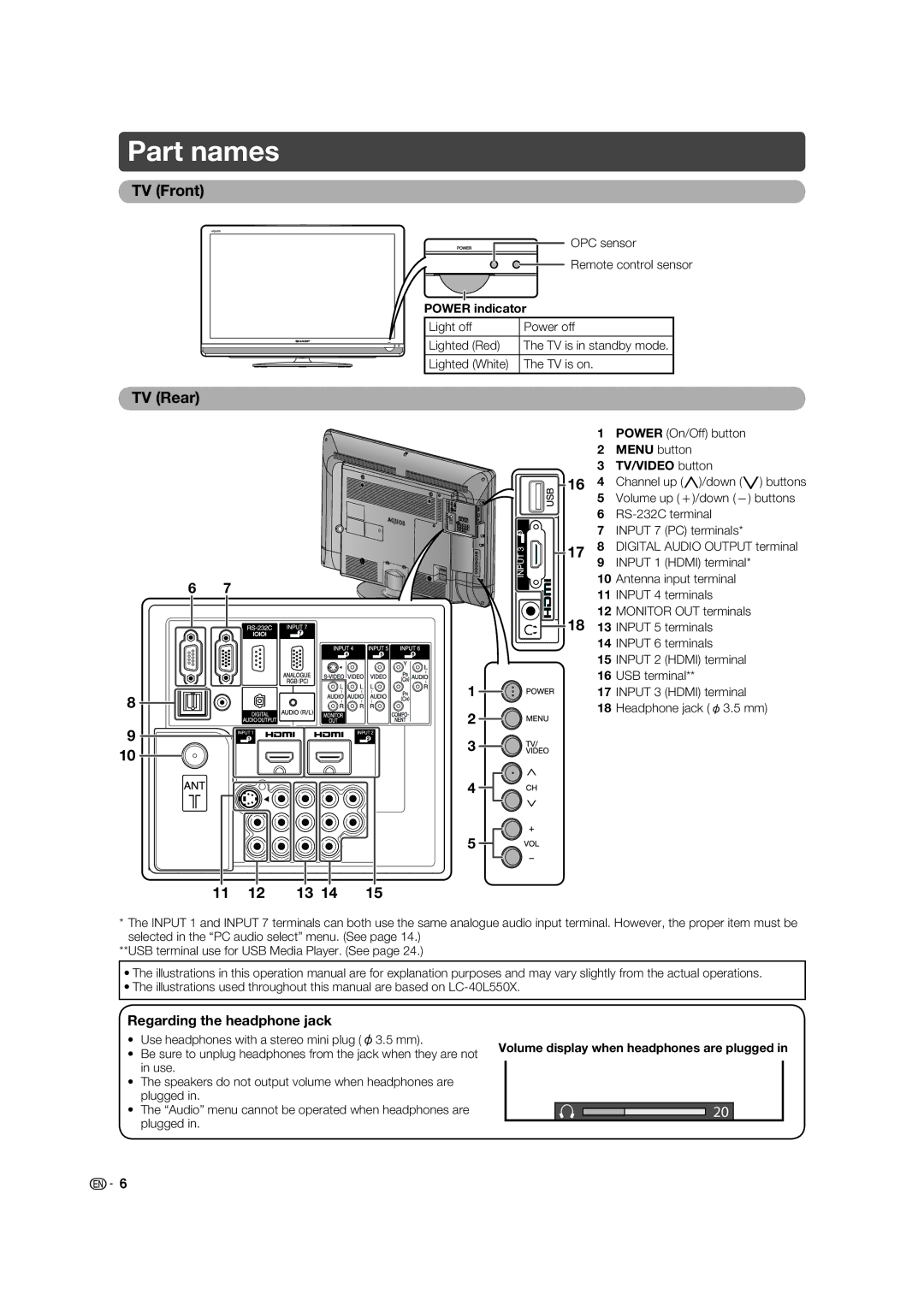 Sharp LC-32L450X, LC-40L650X, LC-40L550X operation manual Part names, TV Front, TV Rear, Regarding the headphone jack 