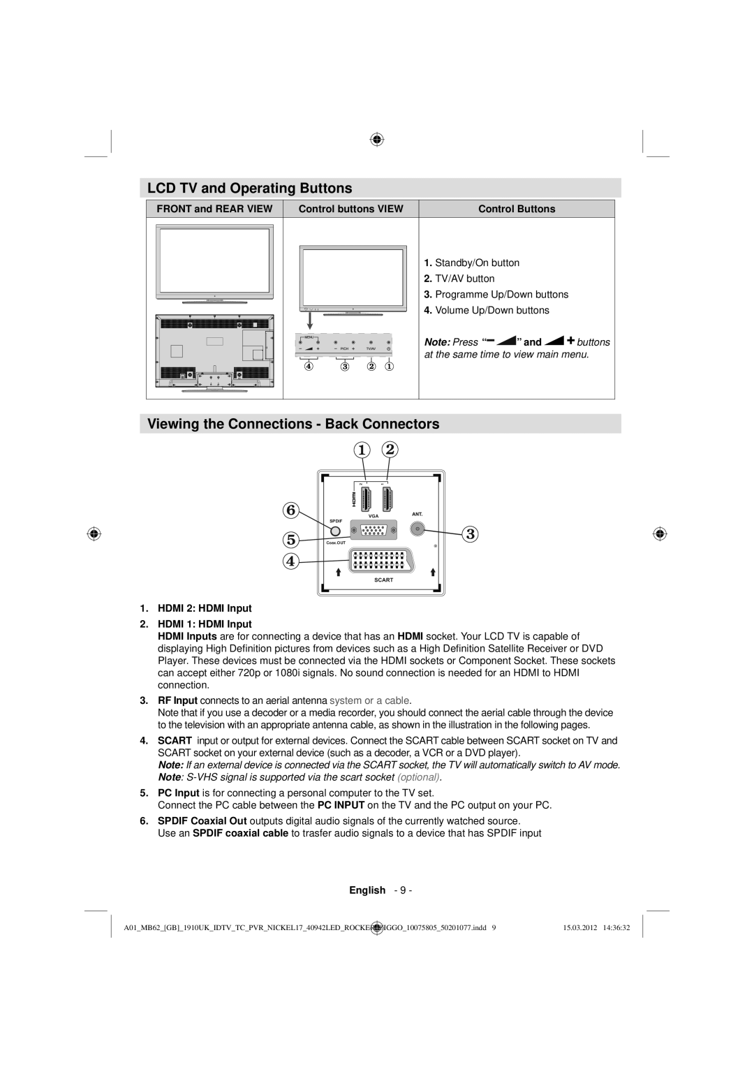 Sharp LC-40LE240E operation manual LCD TV and Operating Buttons, Viewing the Connections Back Connectors 