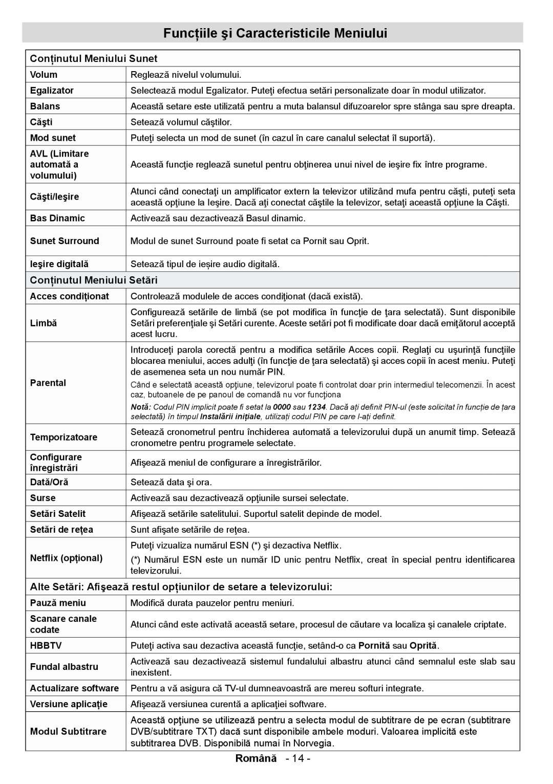 Sharp LC-40LE362EN / LC-40LE363EN Funcţiile şi Caracteristicile Meniului, Română, Conţinutul Meniului Sunet, Volum, Balans 