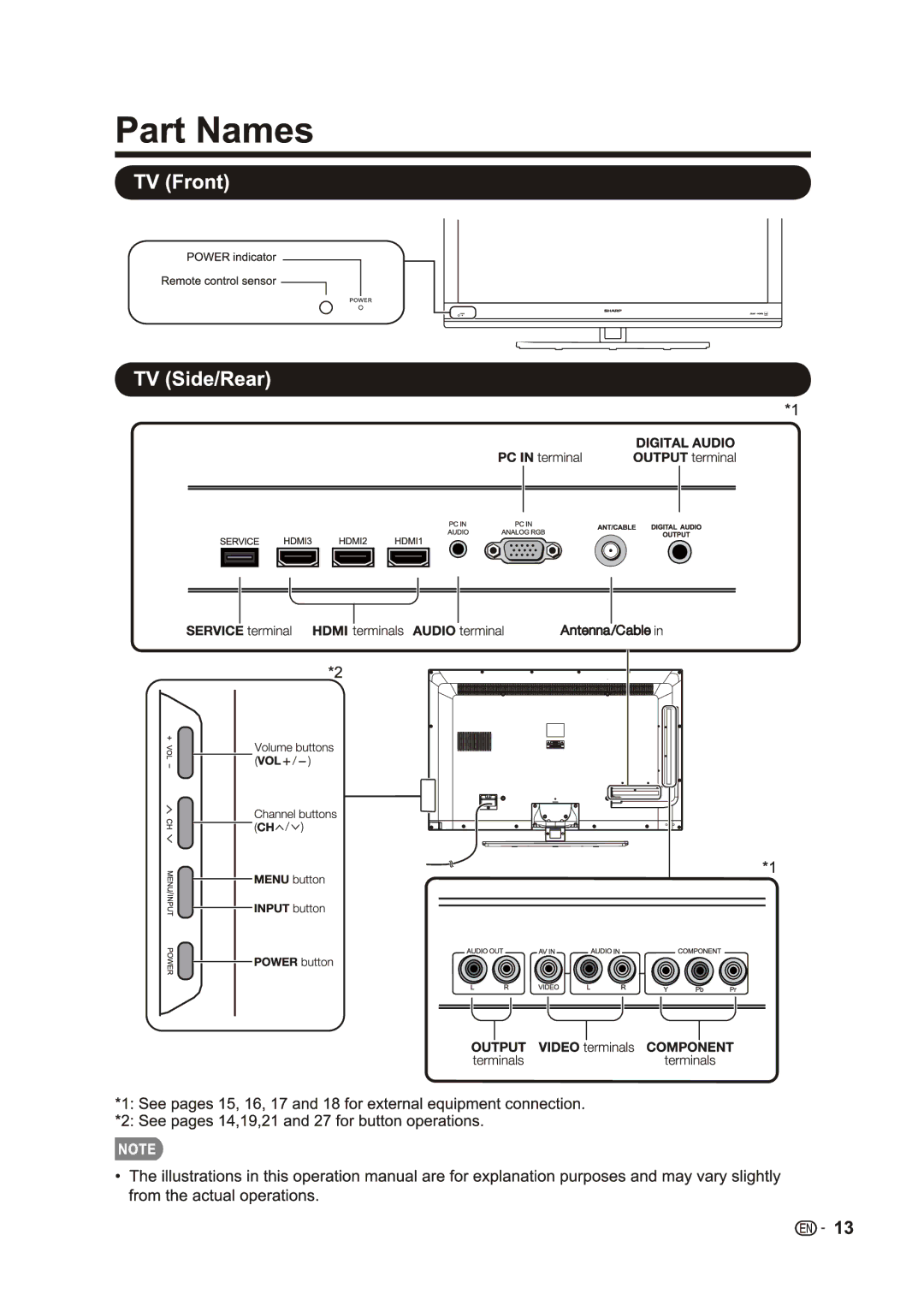 Sharp LC-40LE433U, LC-40LE431U manual 