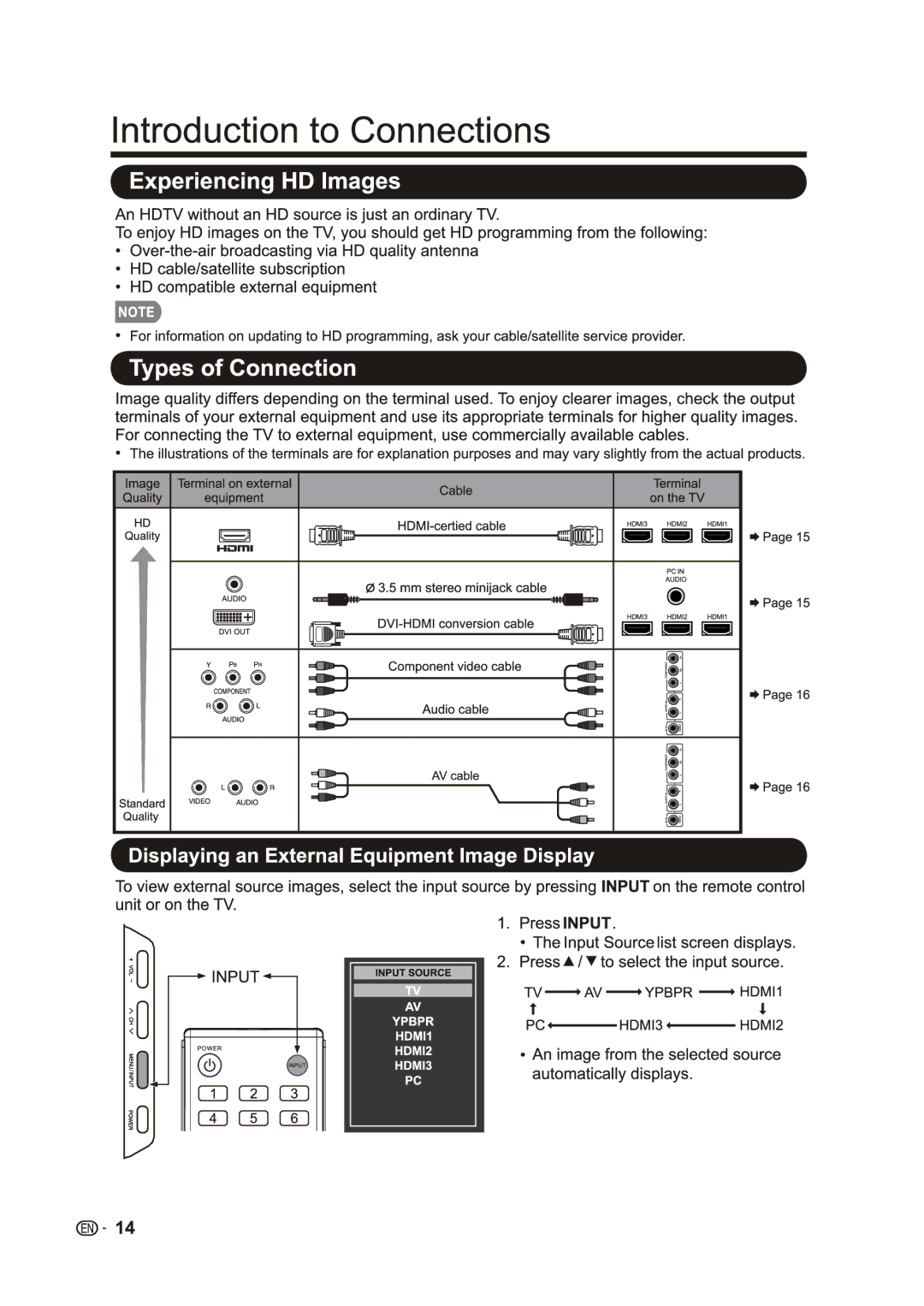 Sharp LC-40LE431U, LC-40LE433U manual 