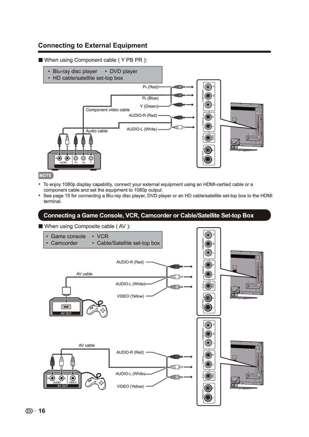 Sharp LC-40LE431U, LC-40LE433U manual 