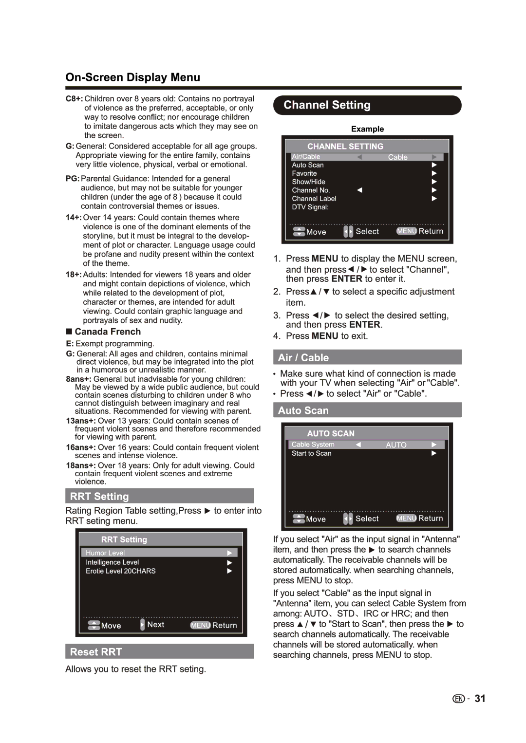 Sharp LC-40LE433U, LC-40LE431U manual 