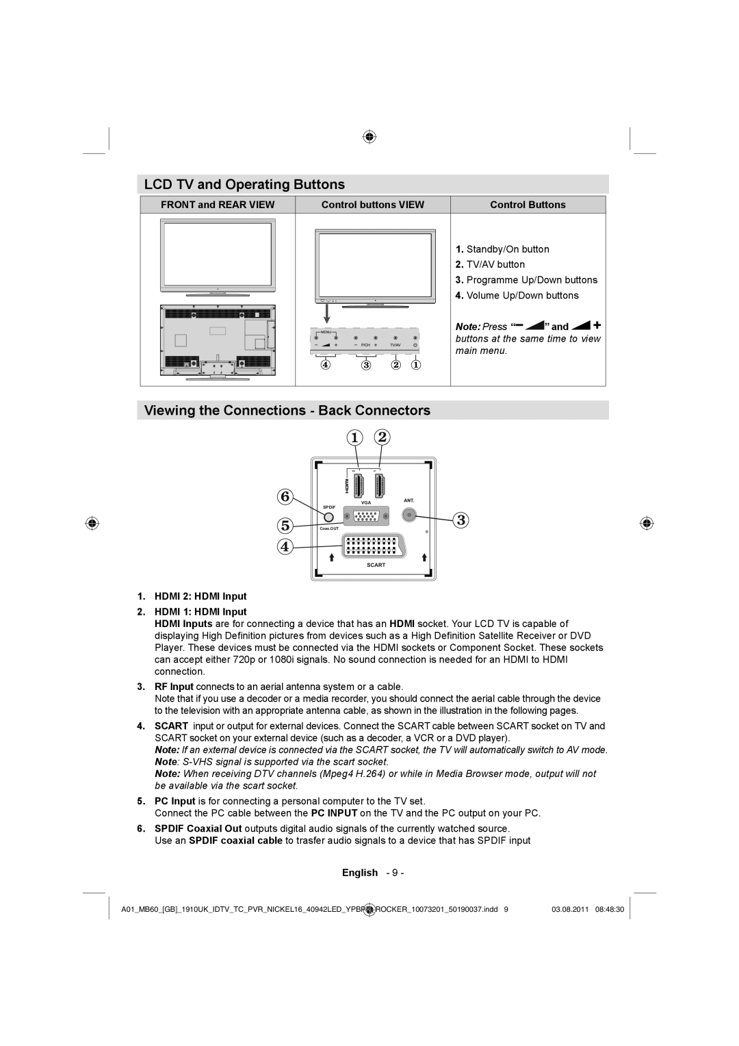 Sharp LC-40LE510E operation manual LCD TV and Operating Buttons, Viewing the Connections Back Connectors 