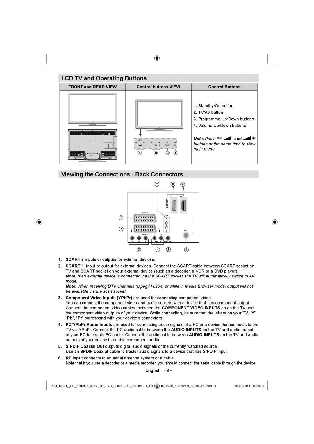 Sharp LC-40LE530E operation manual LCD TV and Operating Buttons, Viewing the Connections Back Connectors 