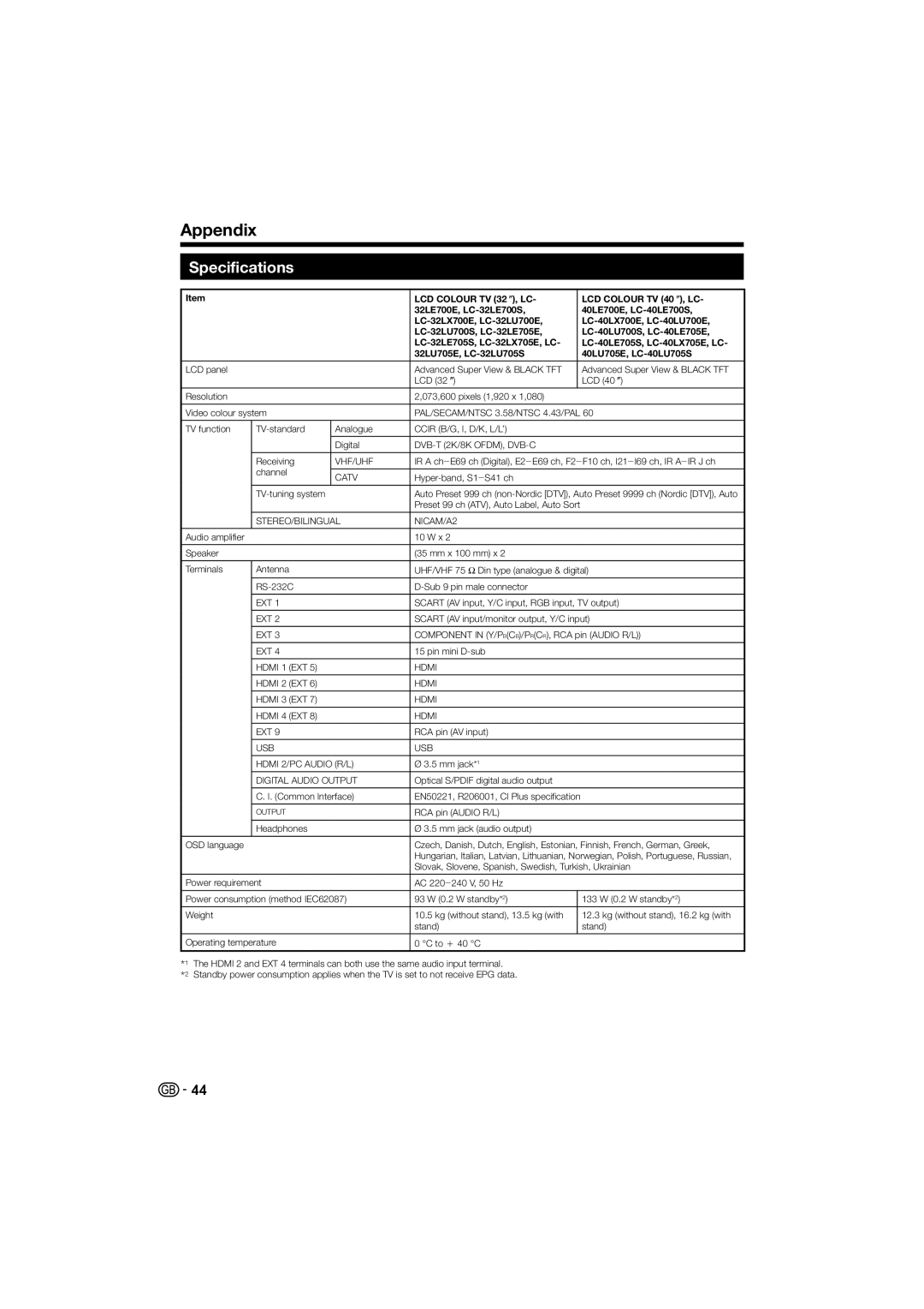 Sharp LC-46LE700E, LC-40LE700S, LC-40LE700E, LC-32LE700E, LC-32LE700S Specifications, STEREO/BILINGUAL NICAM/A2 